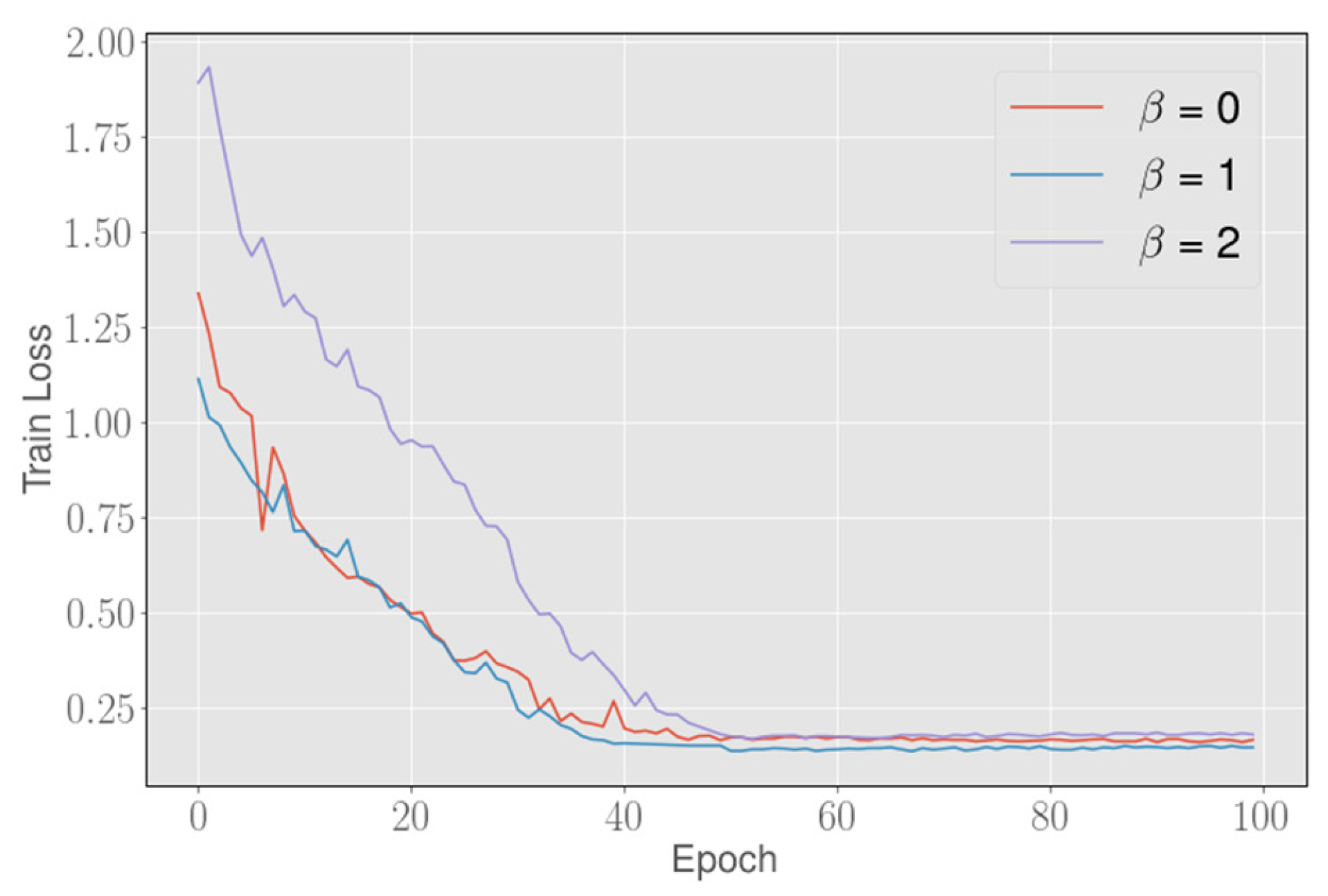 Algorithms 14 00144 g006 Algorithms 14 00144 g006
