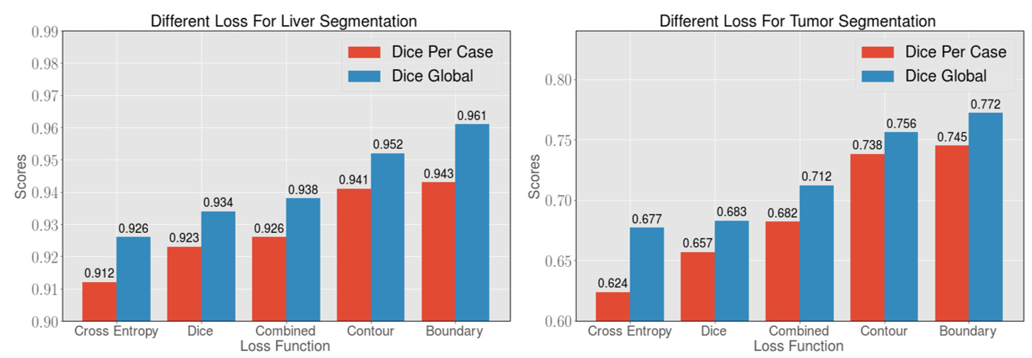 Algorithms 14 00144 g007 Algorithms 14 00144 g007