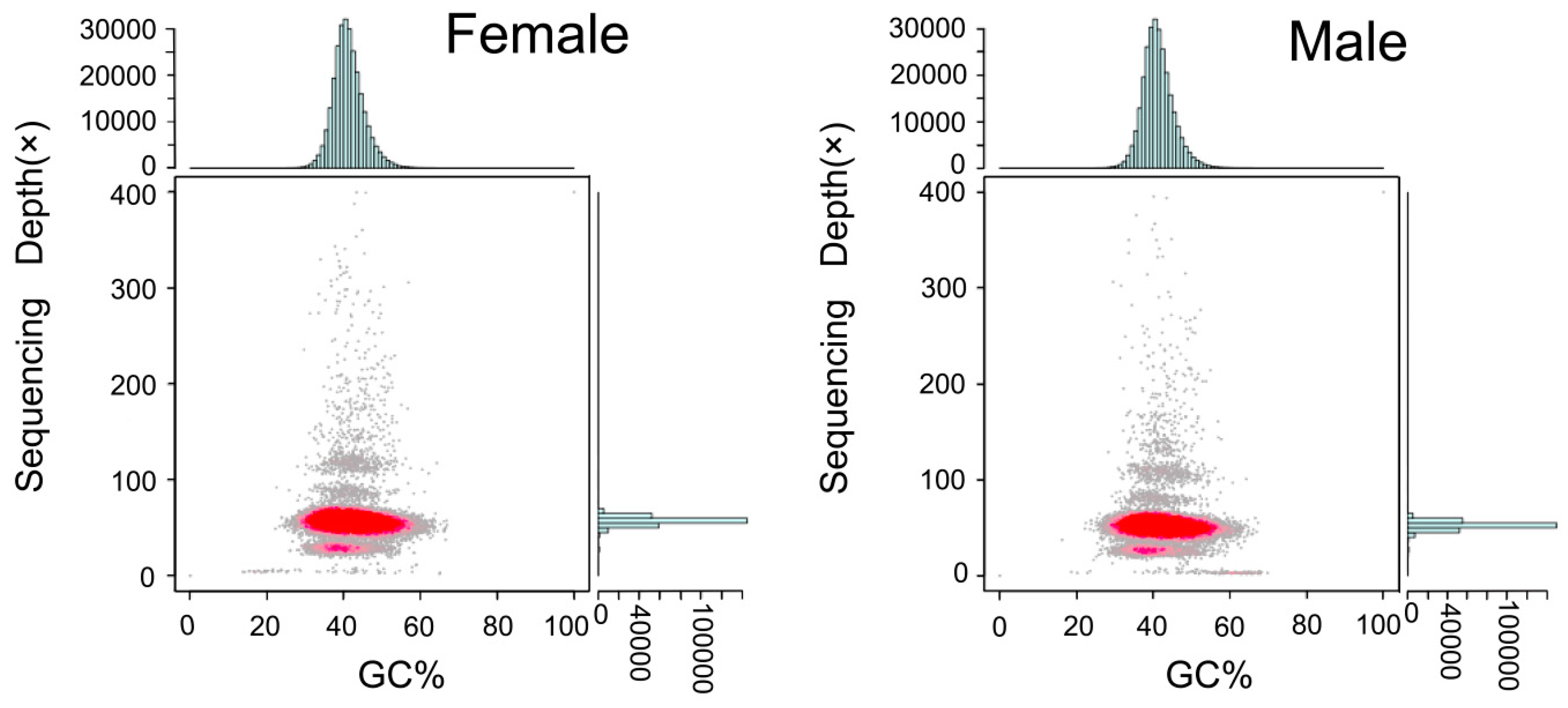 Animals 09 01117 g002