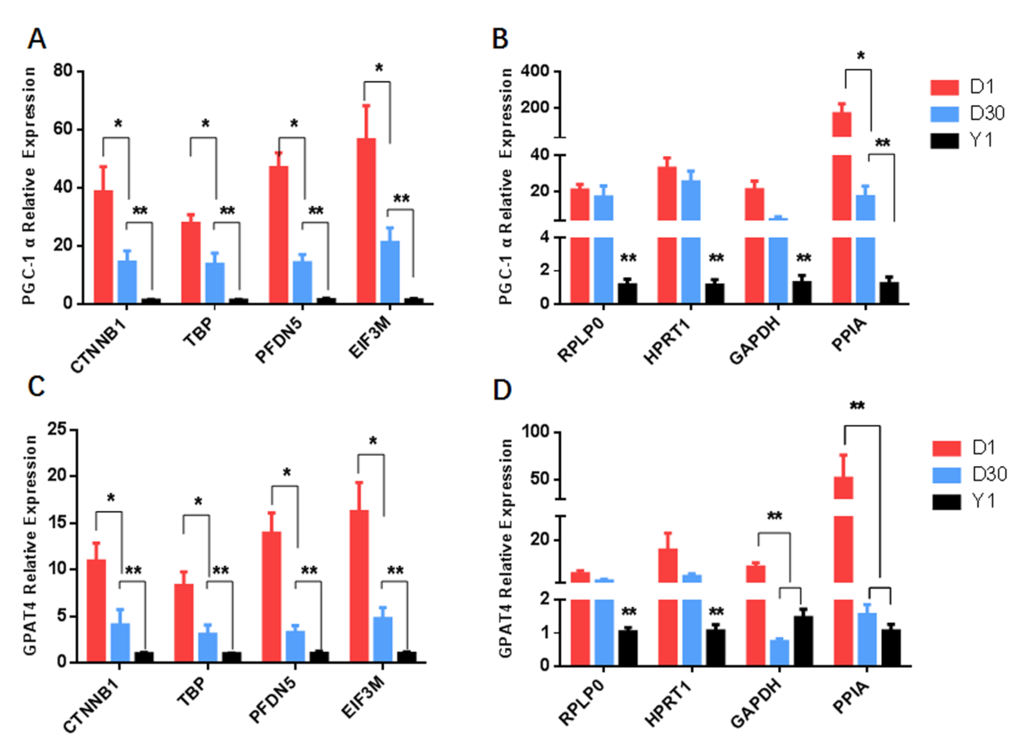 Animals 10 01626 g002