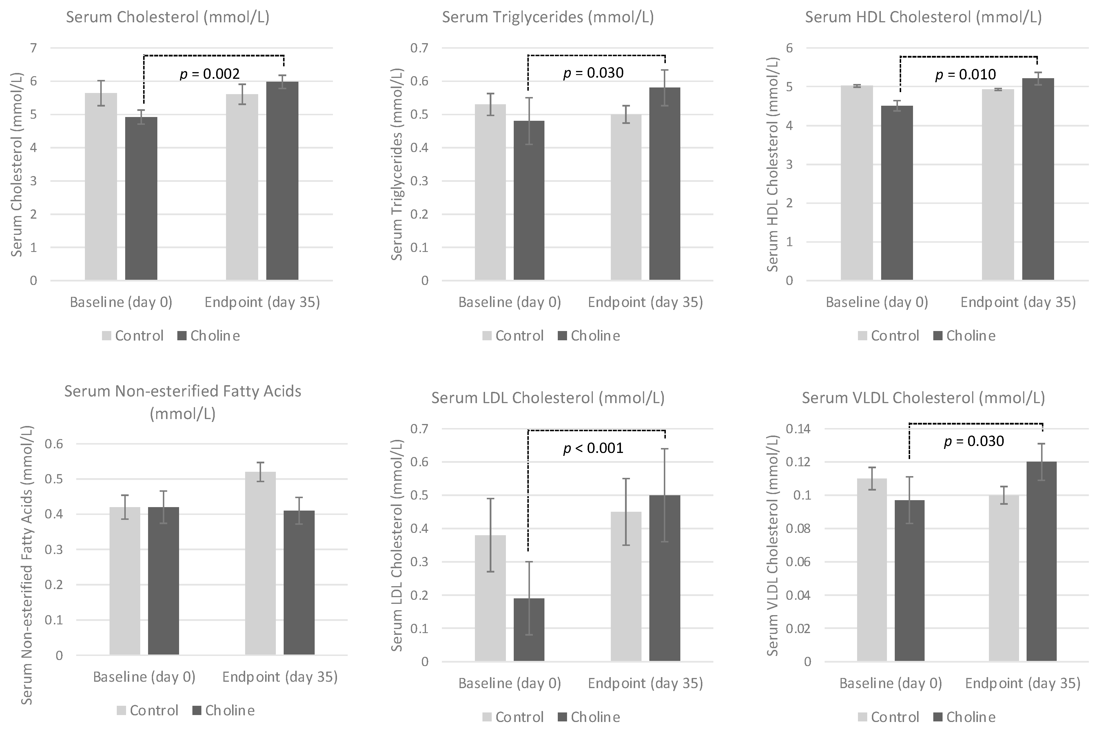 Animals 11 02196 g001