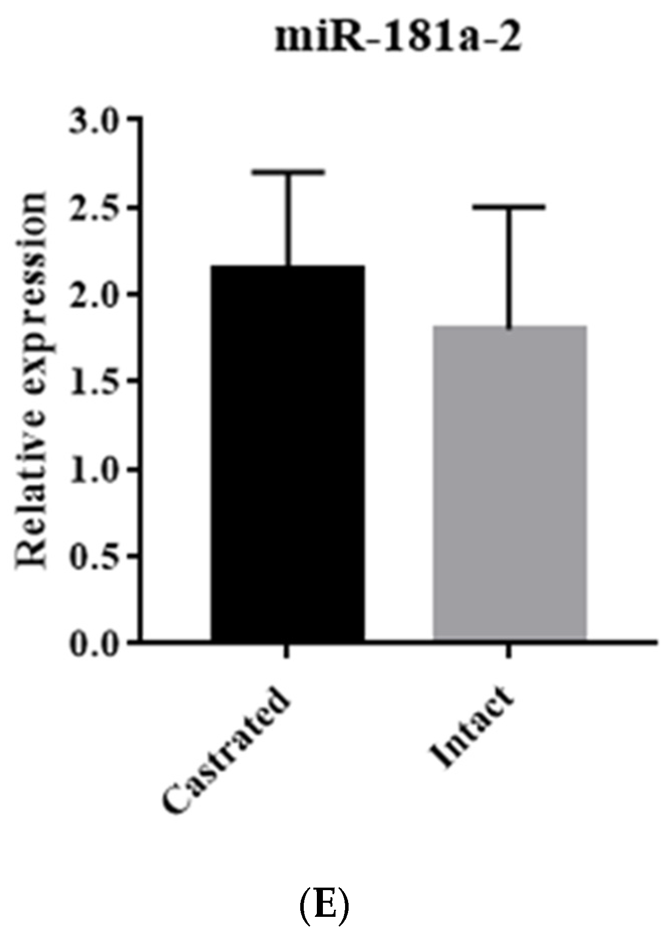 Animals 11 03053 g001b