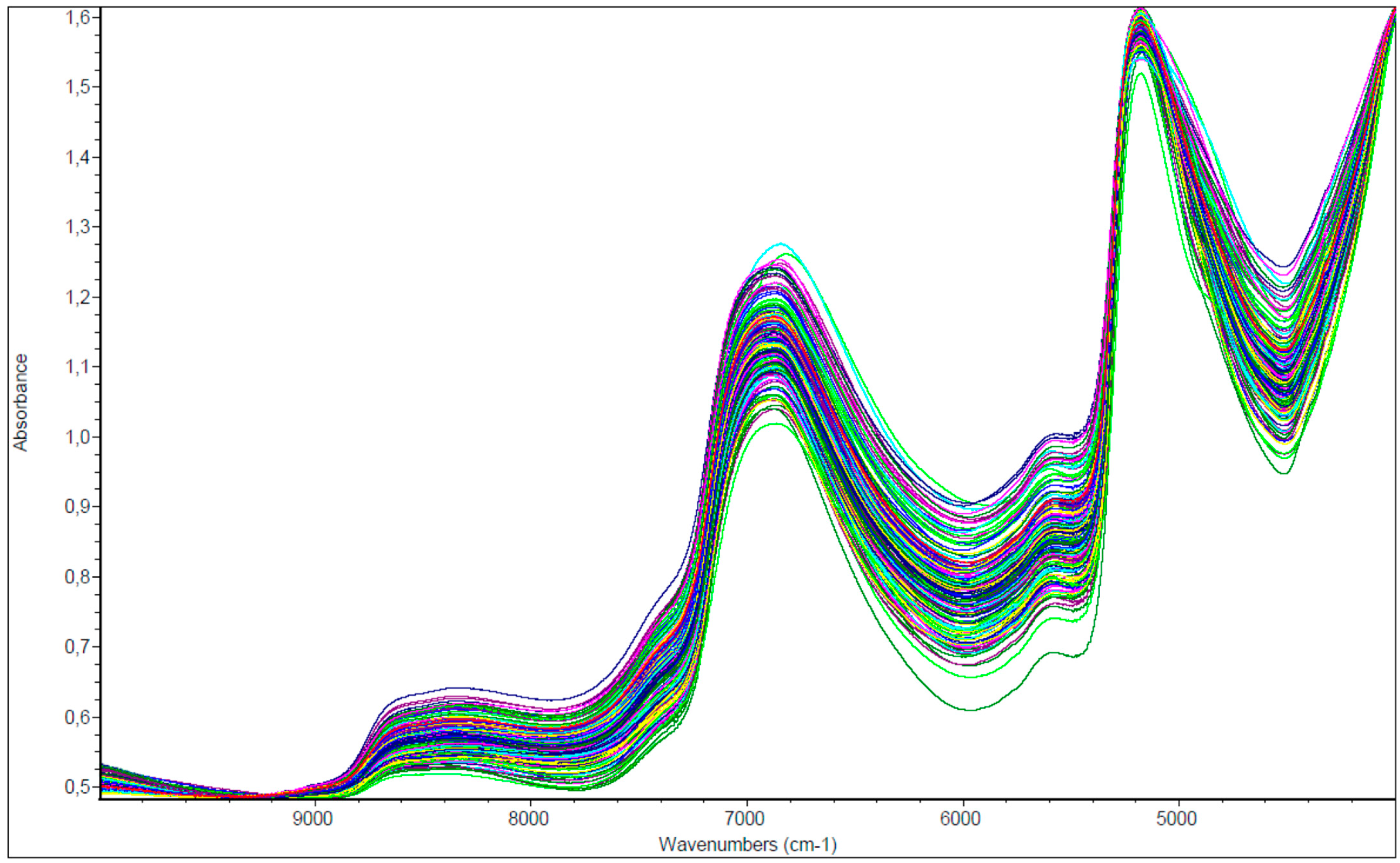 Animals 12 00086 g001