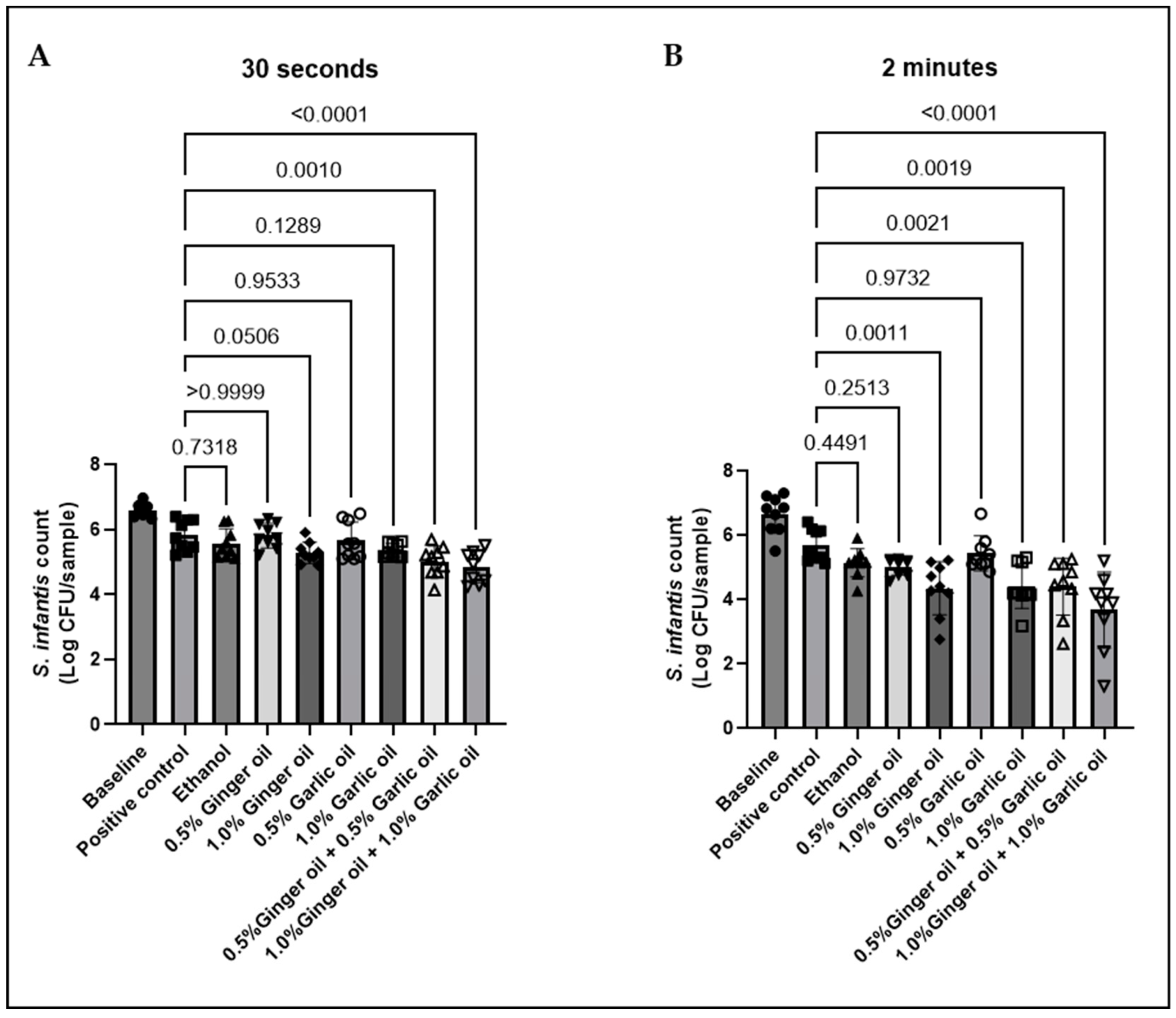 Animals 12 02974 g001