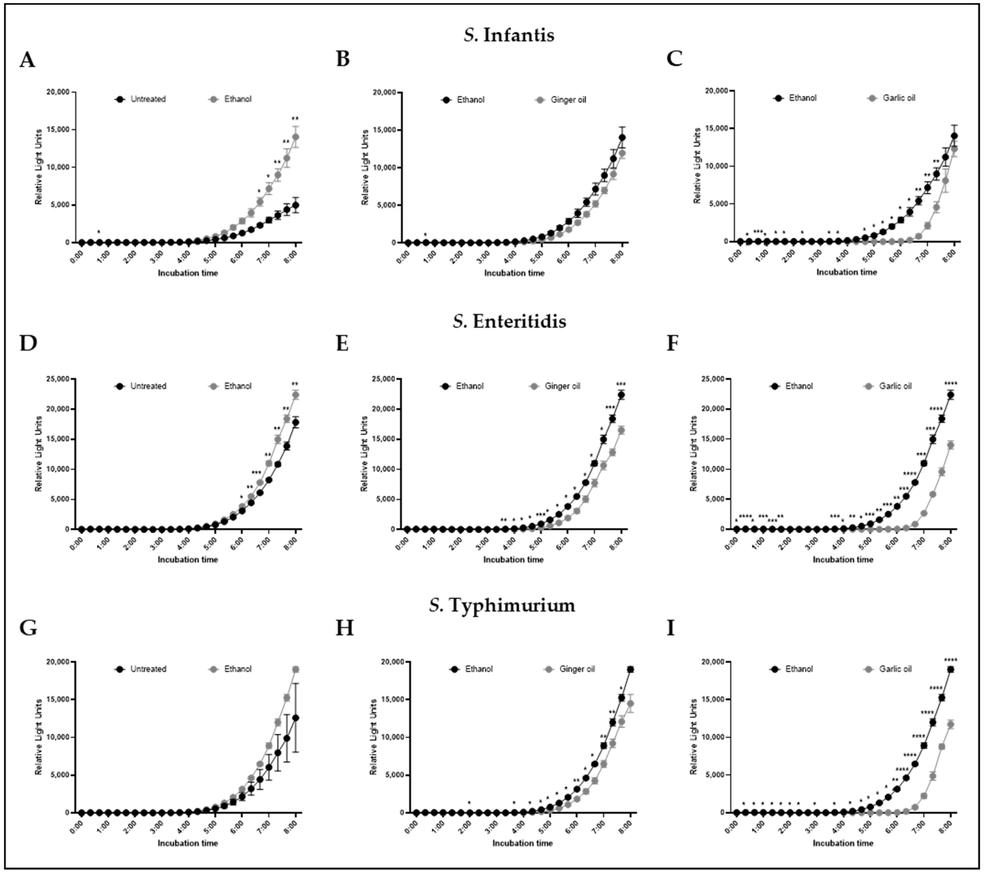 Animals 12 02974 g003