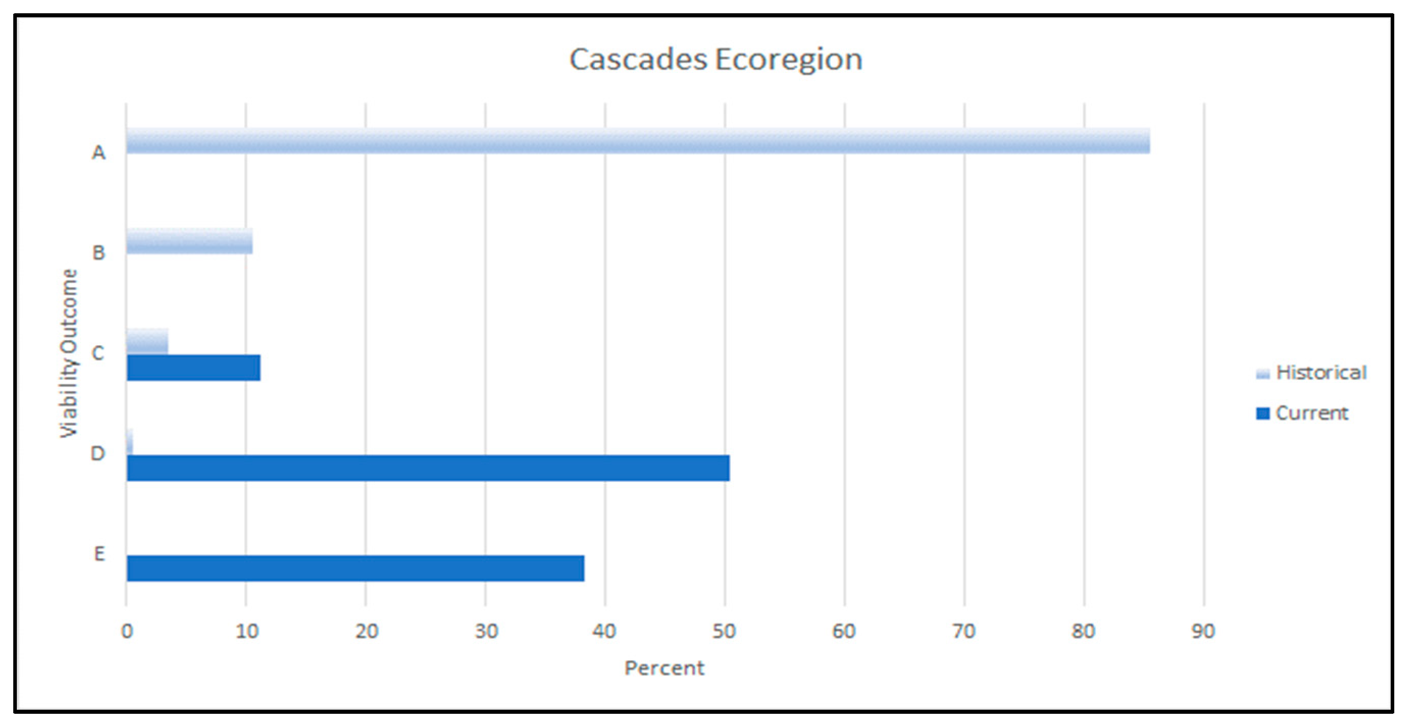 Animals 13 01166 g009