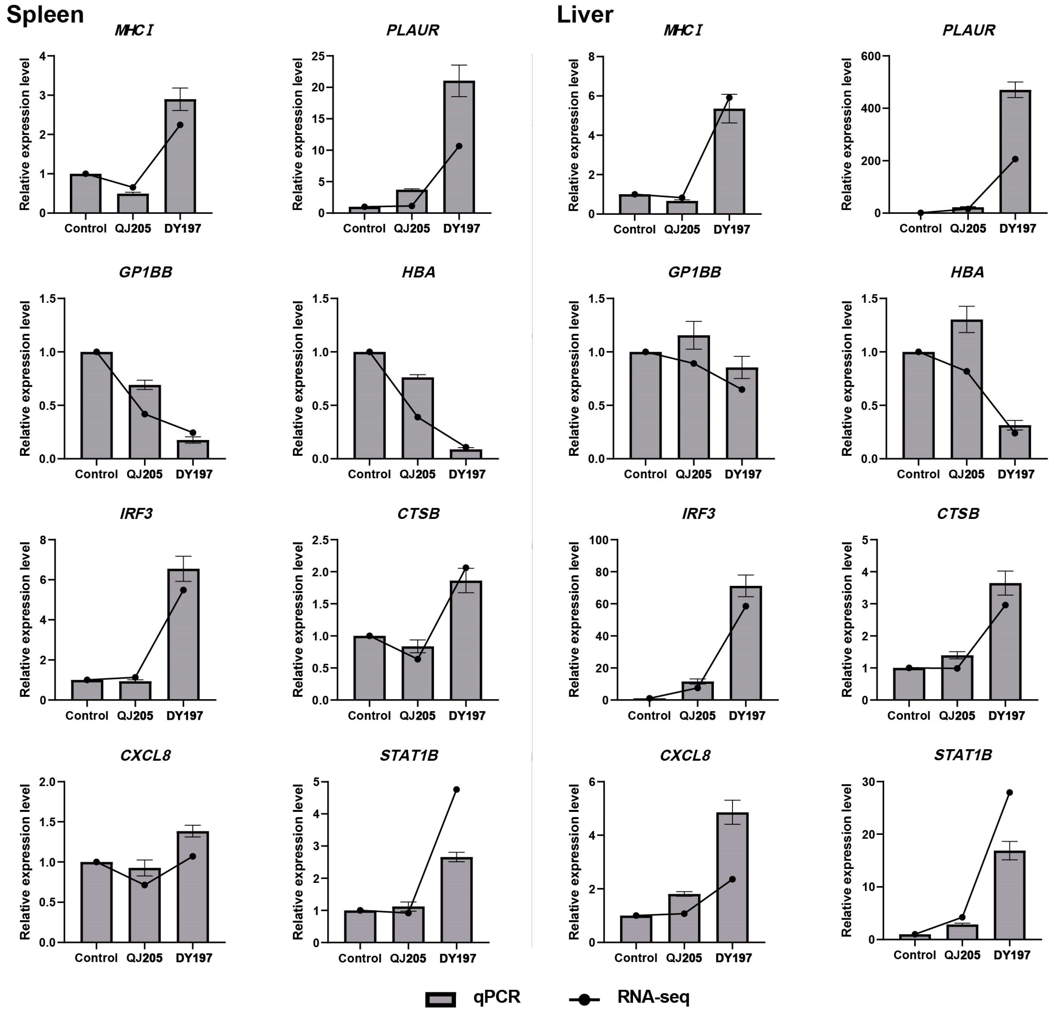 Animals 13 01870 g004