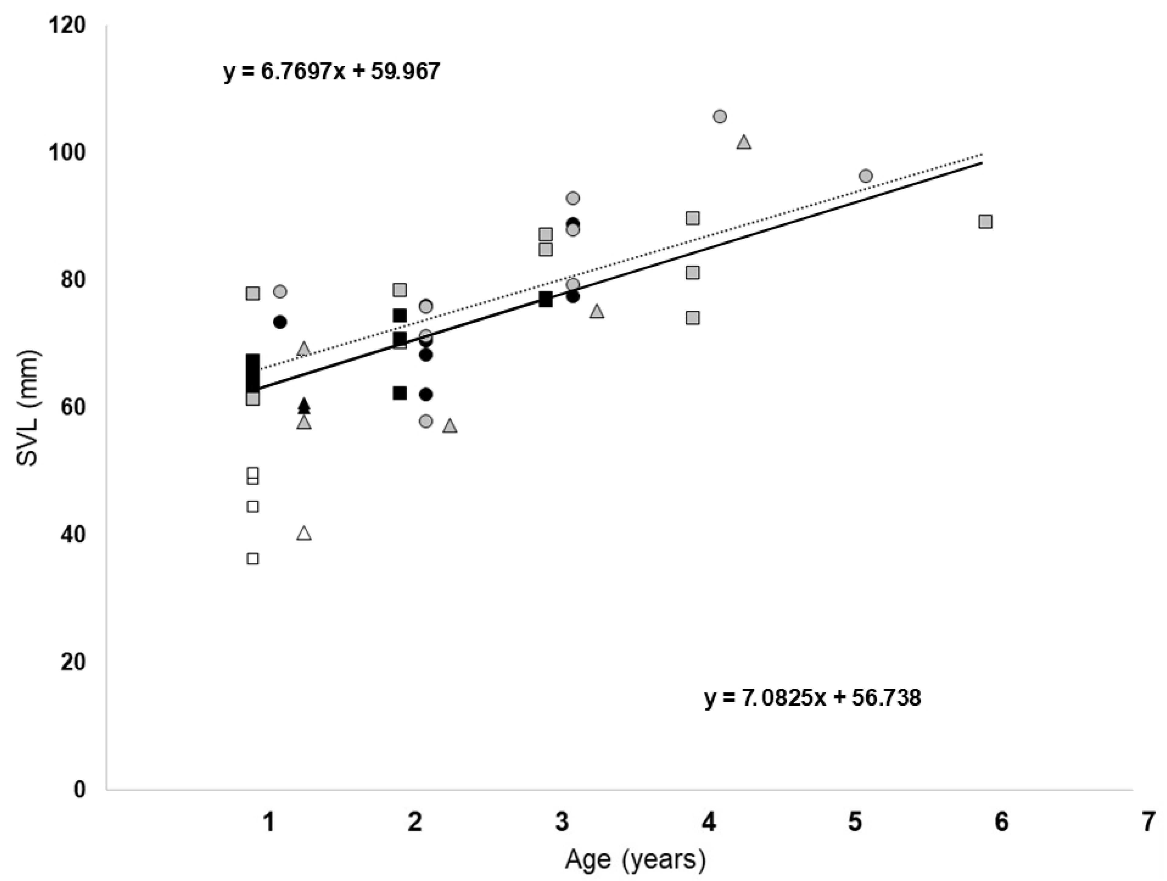 Animals 13 02099 g004