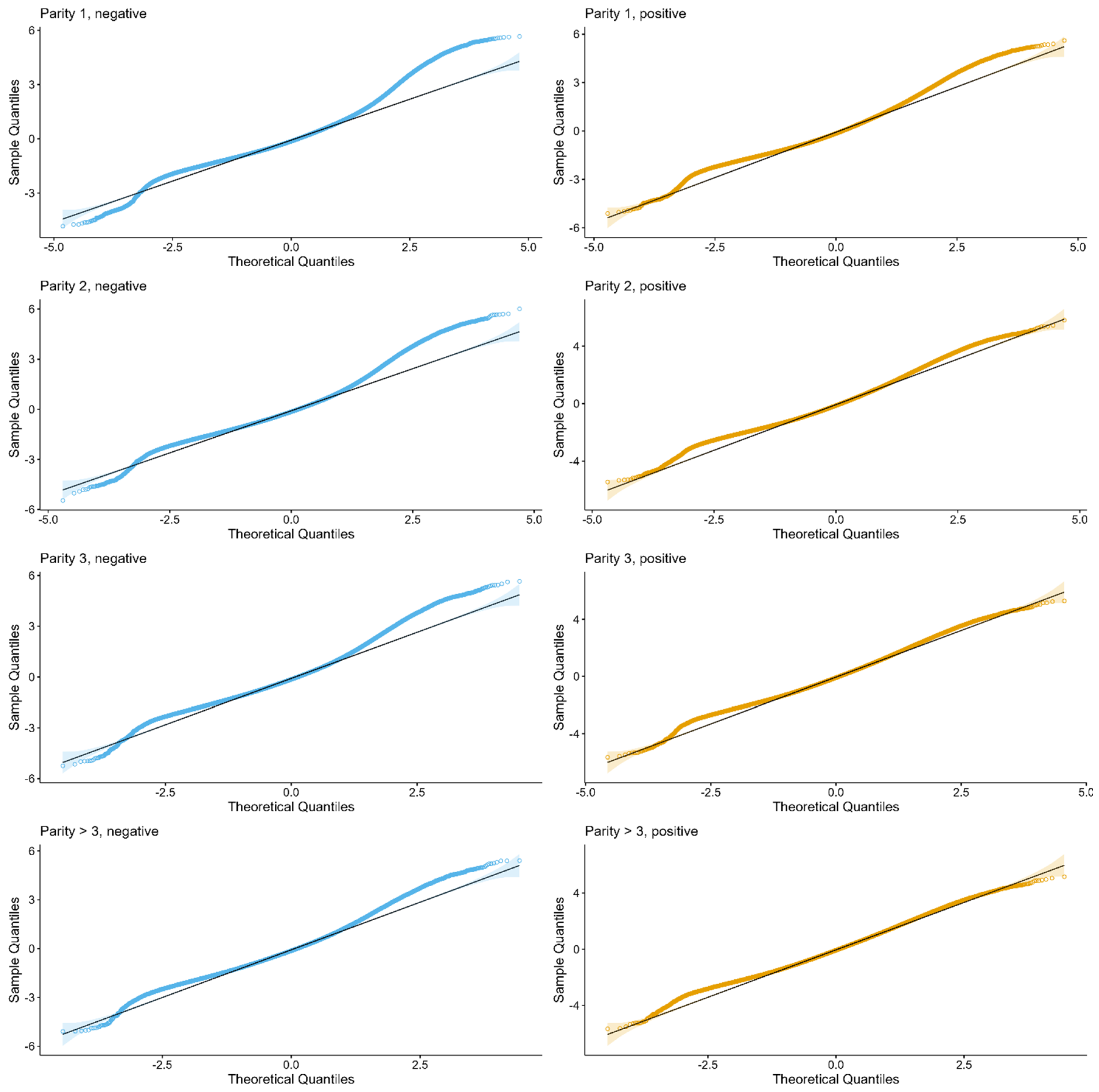 Animals 13 02523 g002