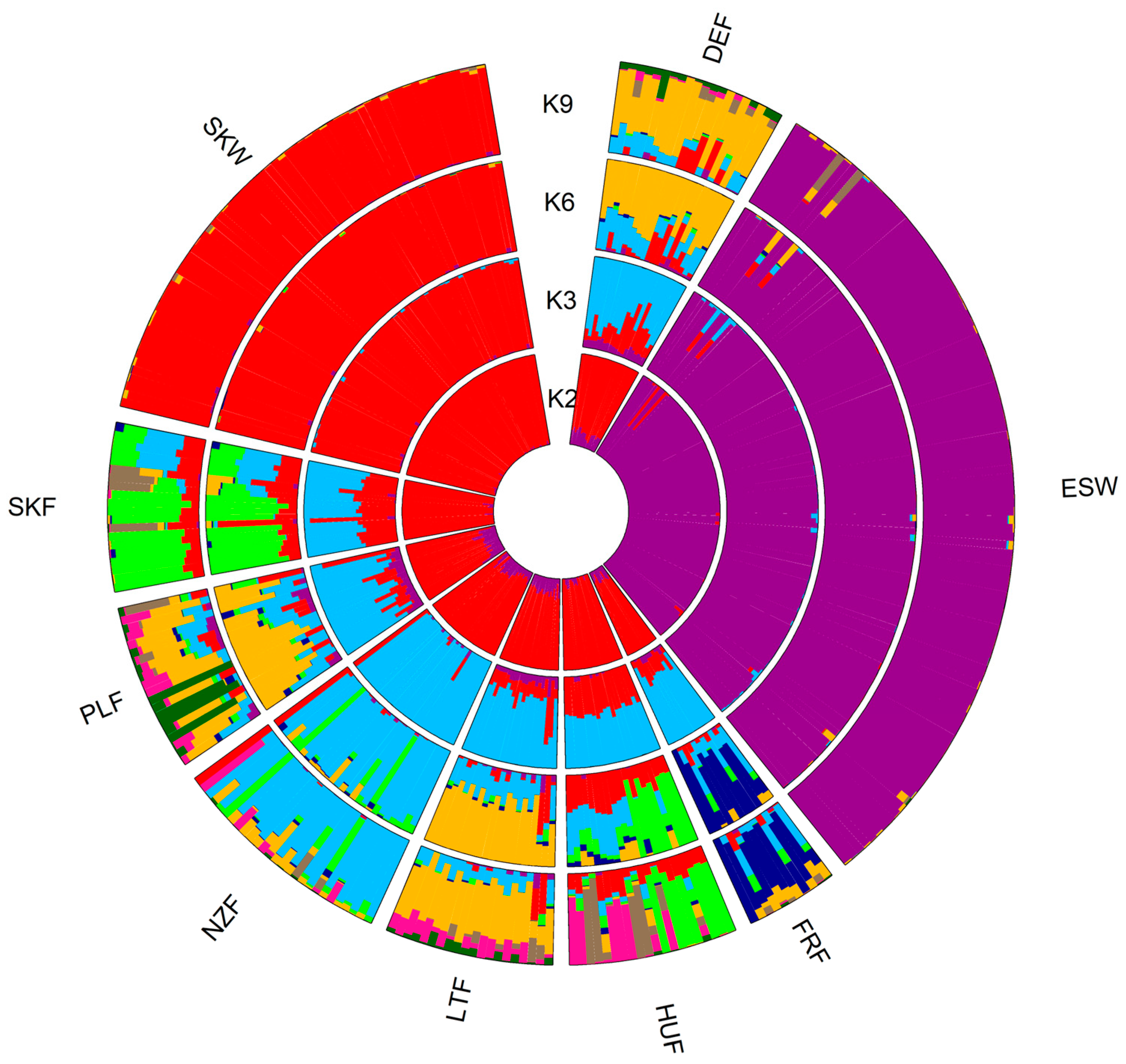 Animals 13 02525 g002