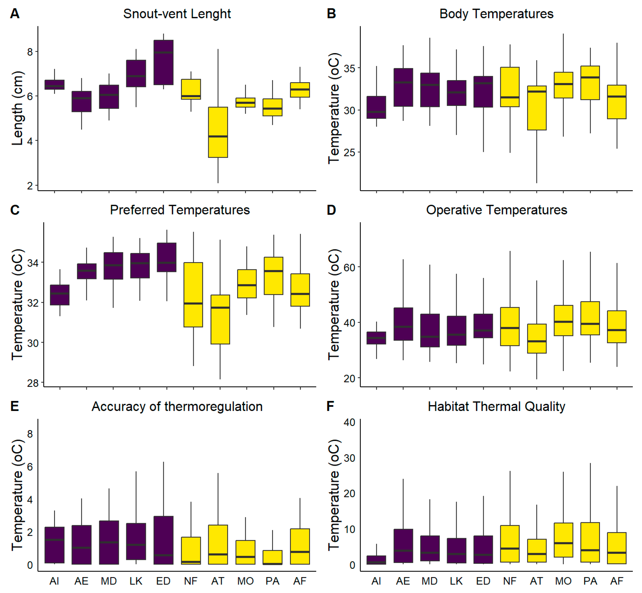 Animals 13 02965 g002