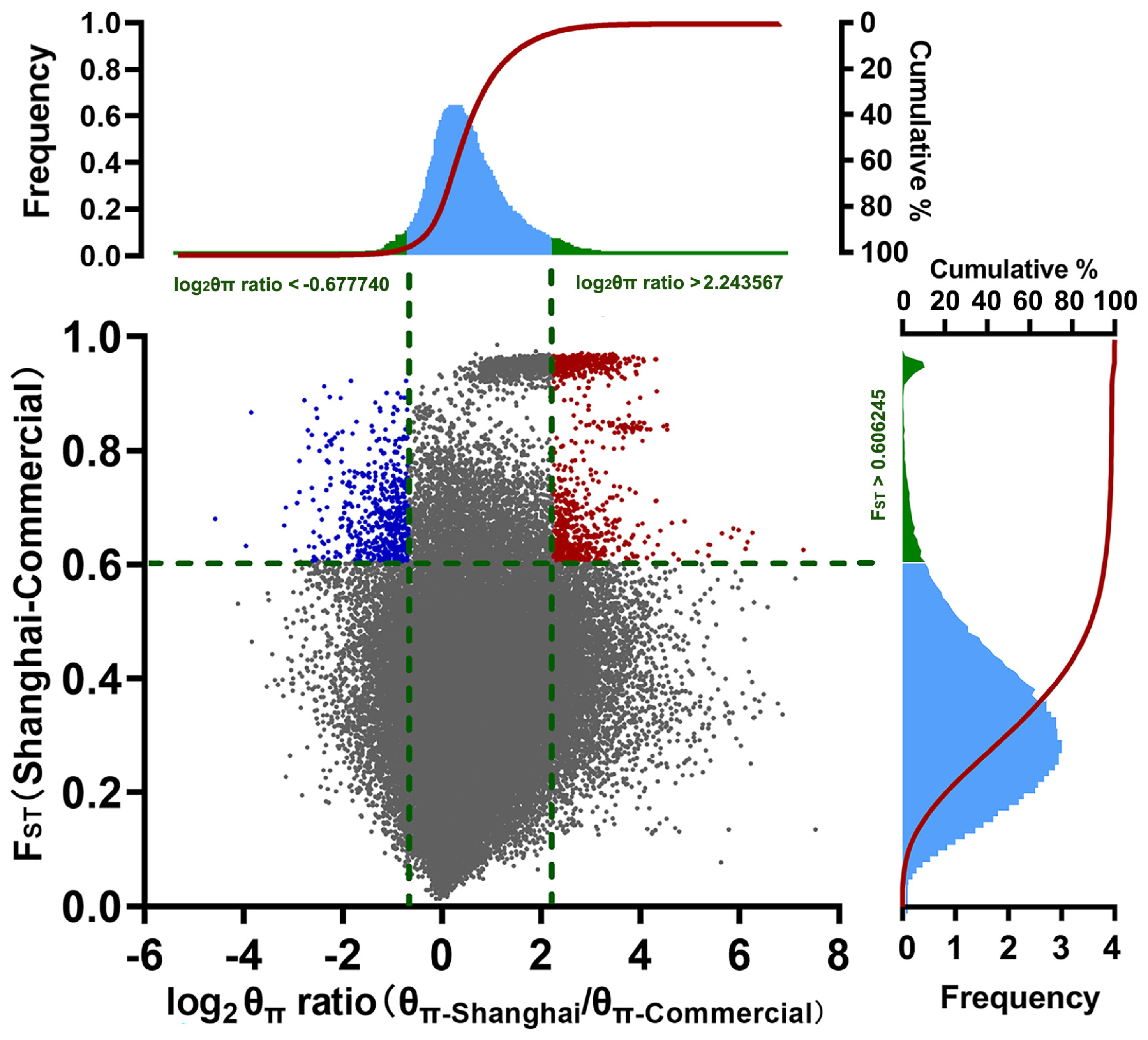 Animals 13 03727 g004
