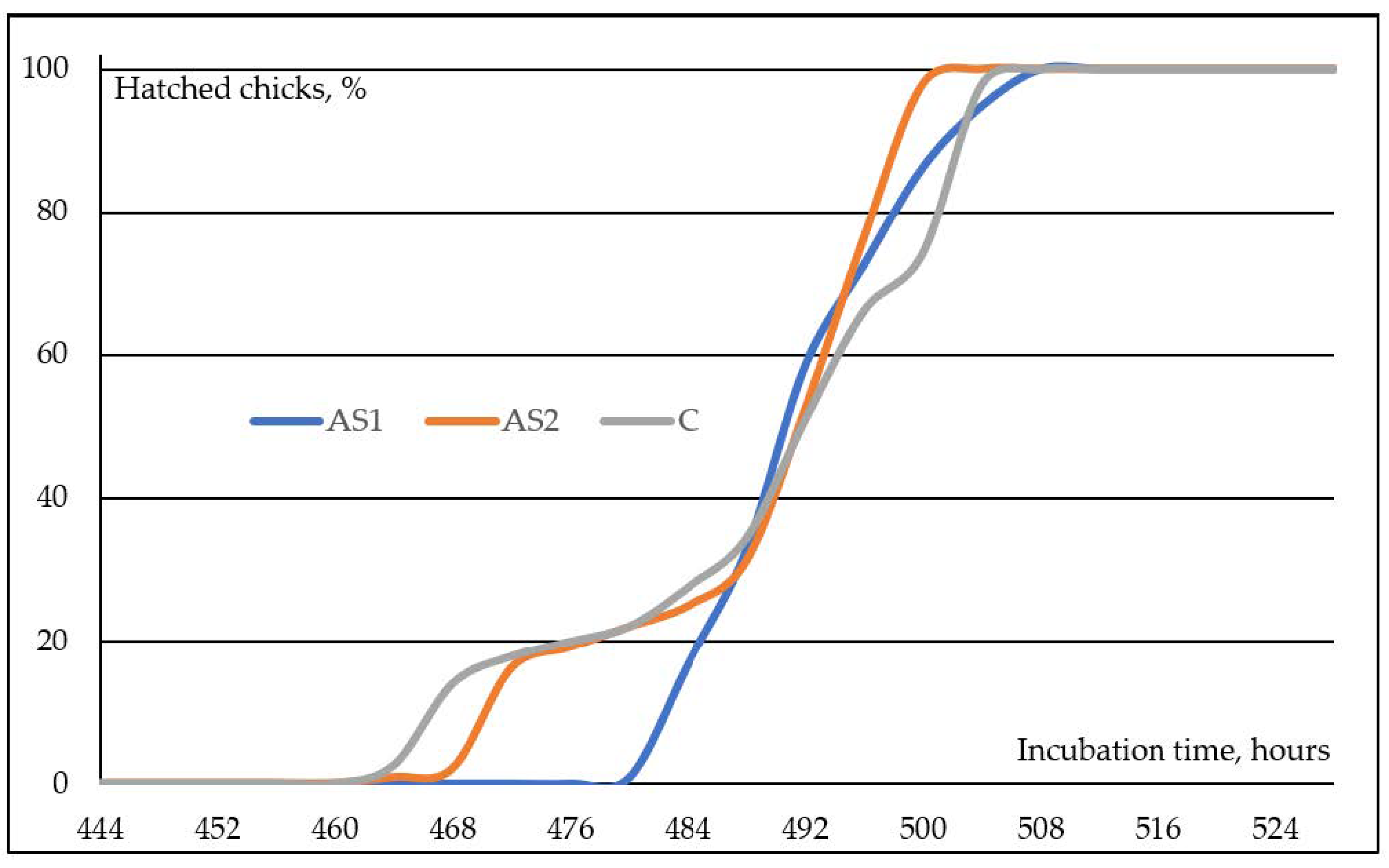 Animals 13 03739 g001