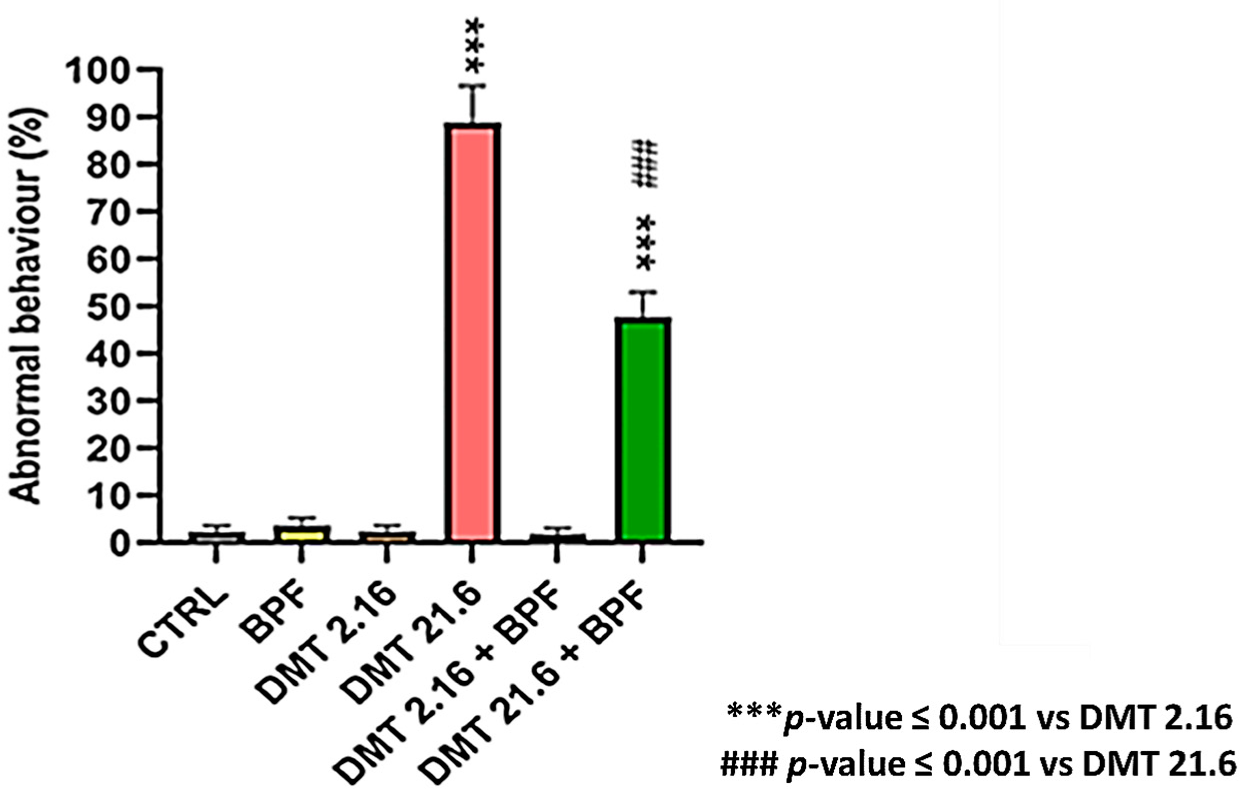 Animals 13 03764 g002