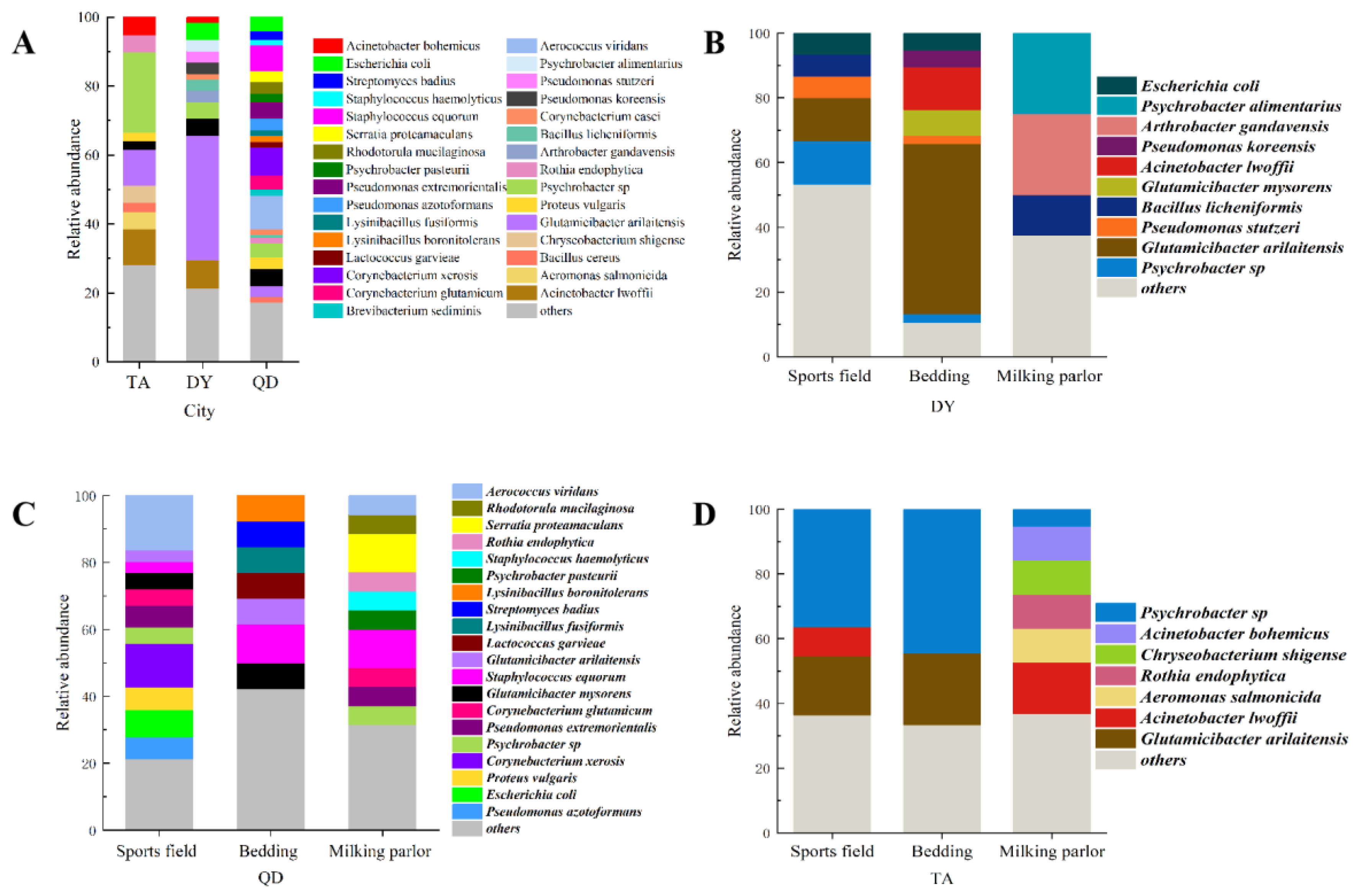 Animals 14 00160 g001