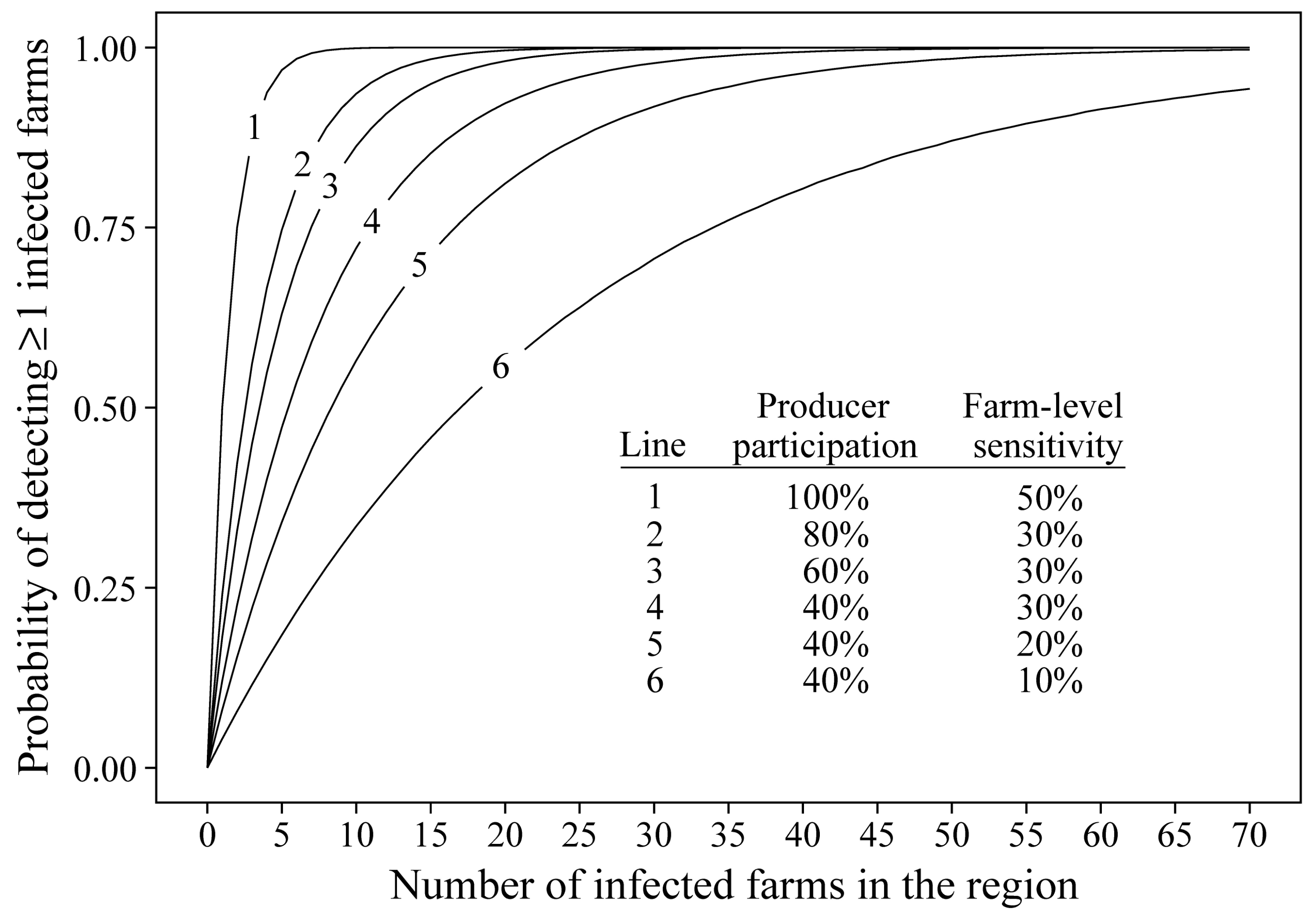 Animals 14 00233 g001