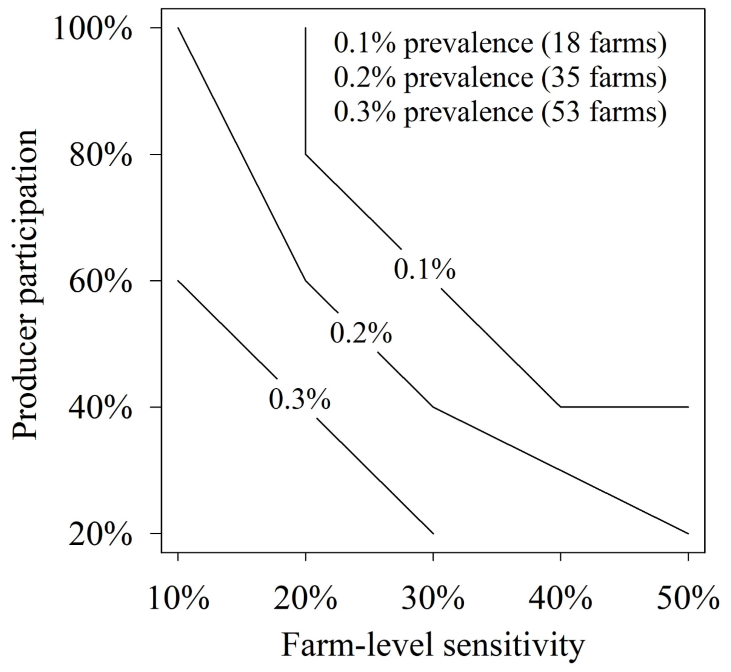 Animals 14 00233 g002