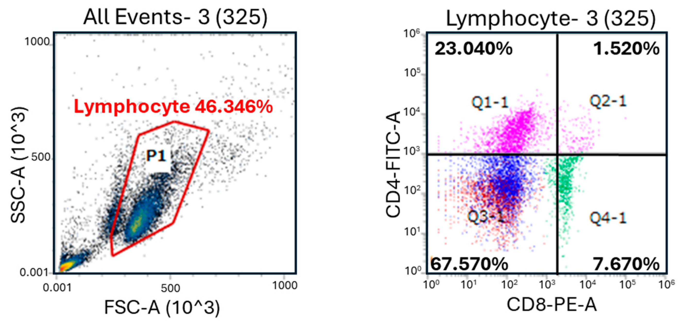 Animals 14 00346 g001a