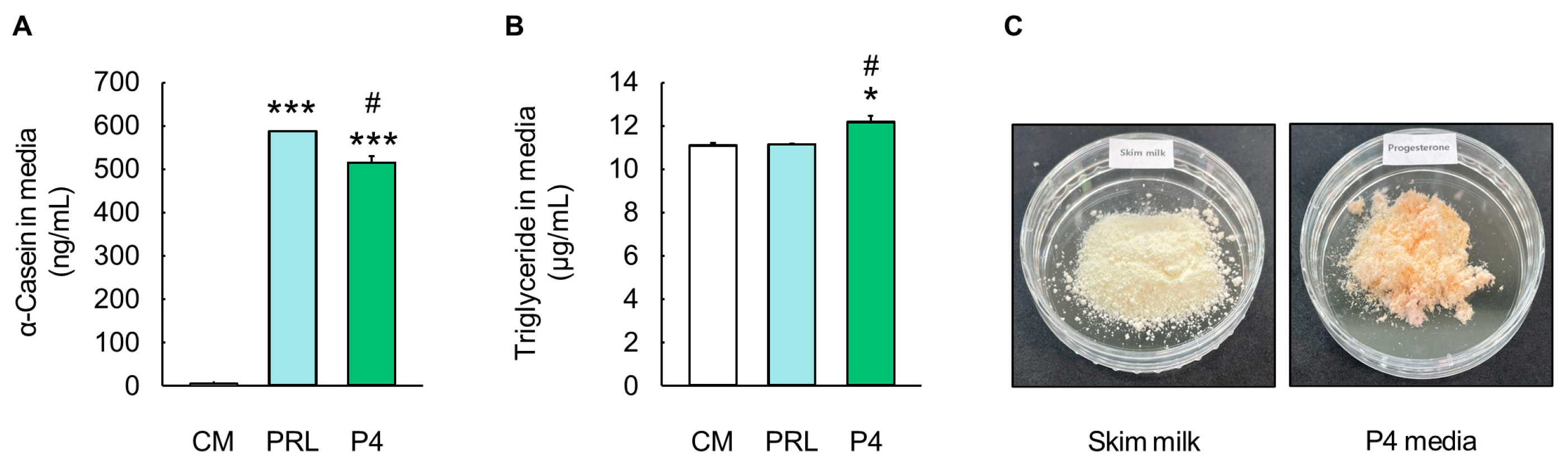 Animals 14 00642 g005
