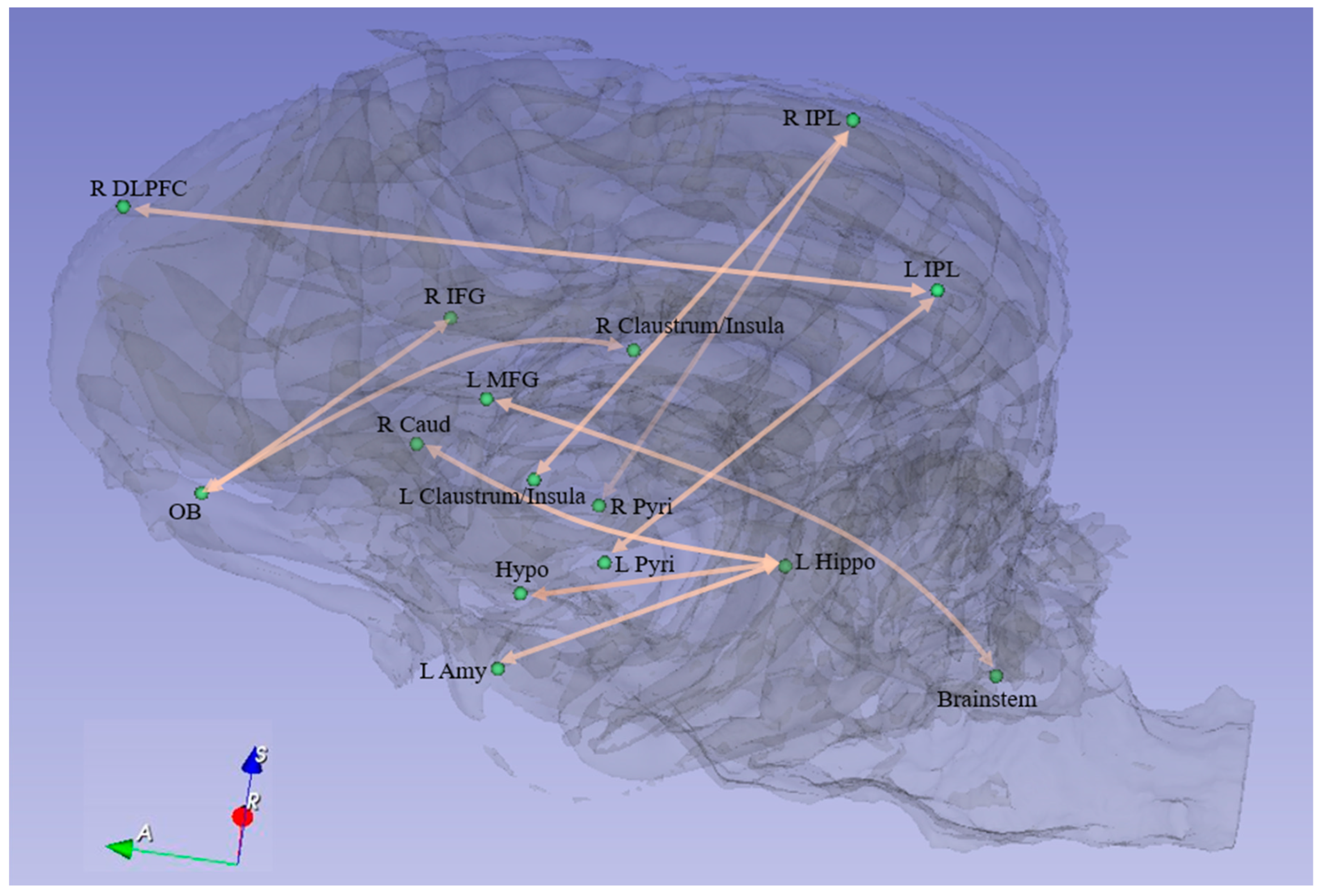 Animals 14 01082 g005