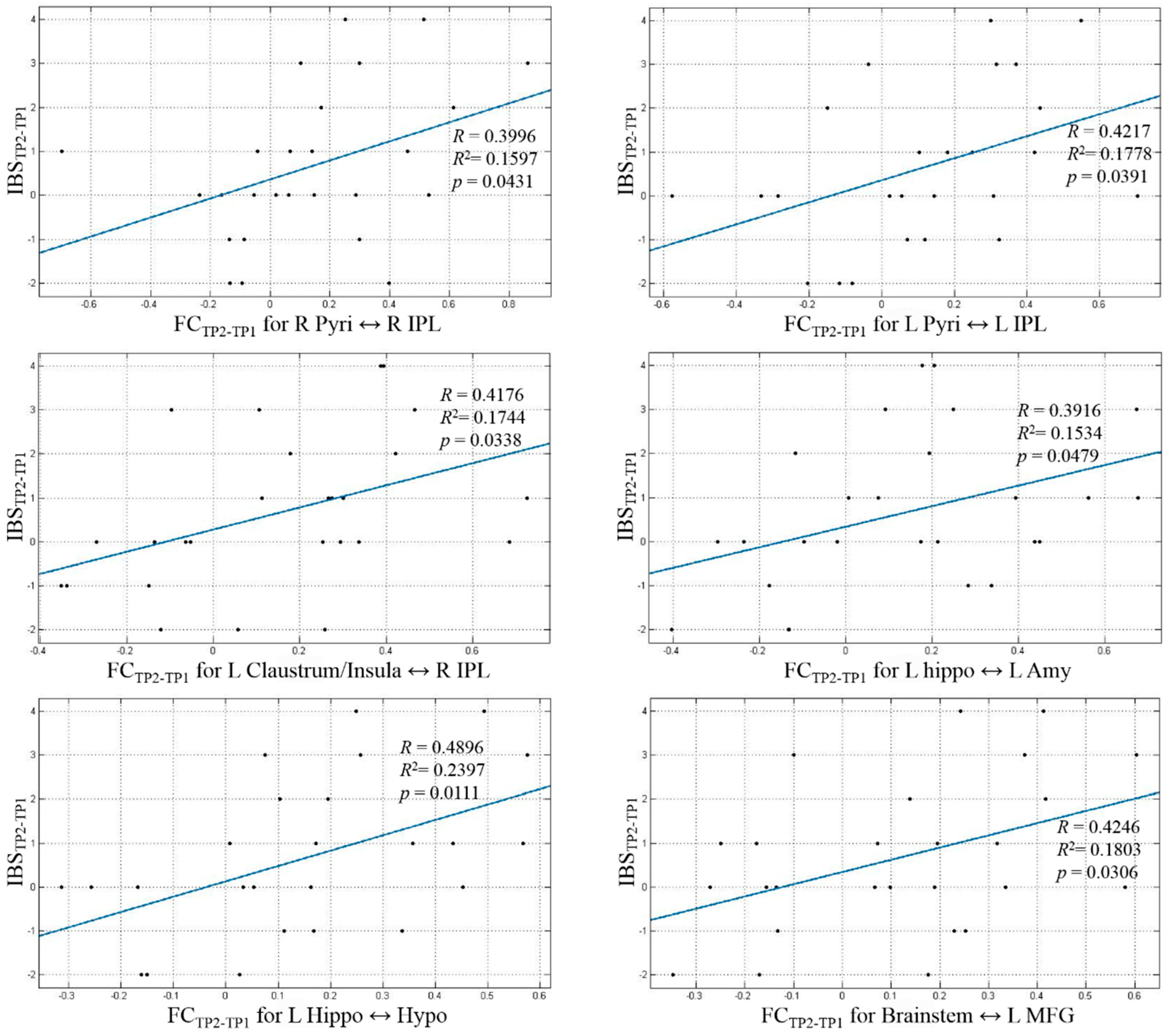 Animals 14 01082 g006a