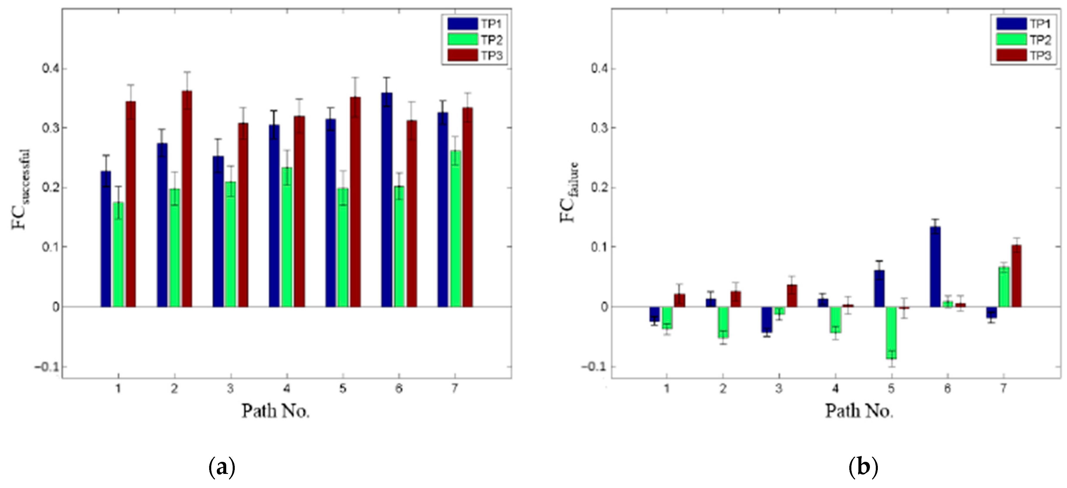 Animals 14 01082 g008