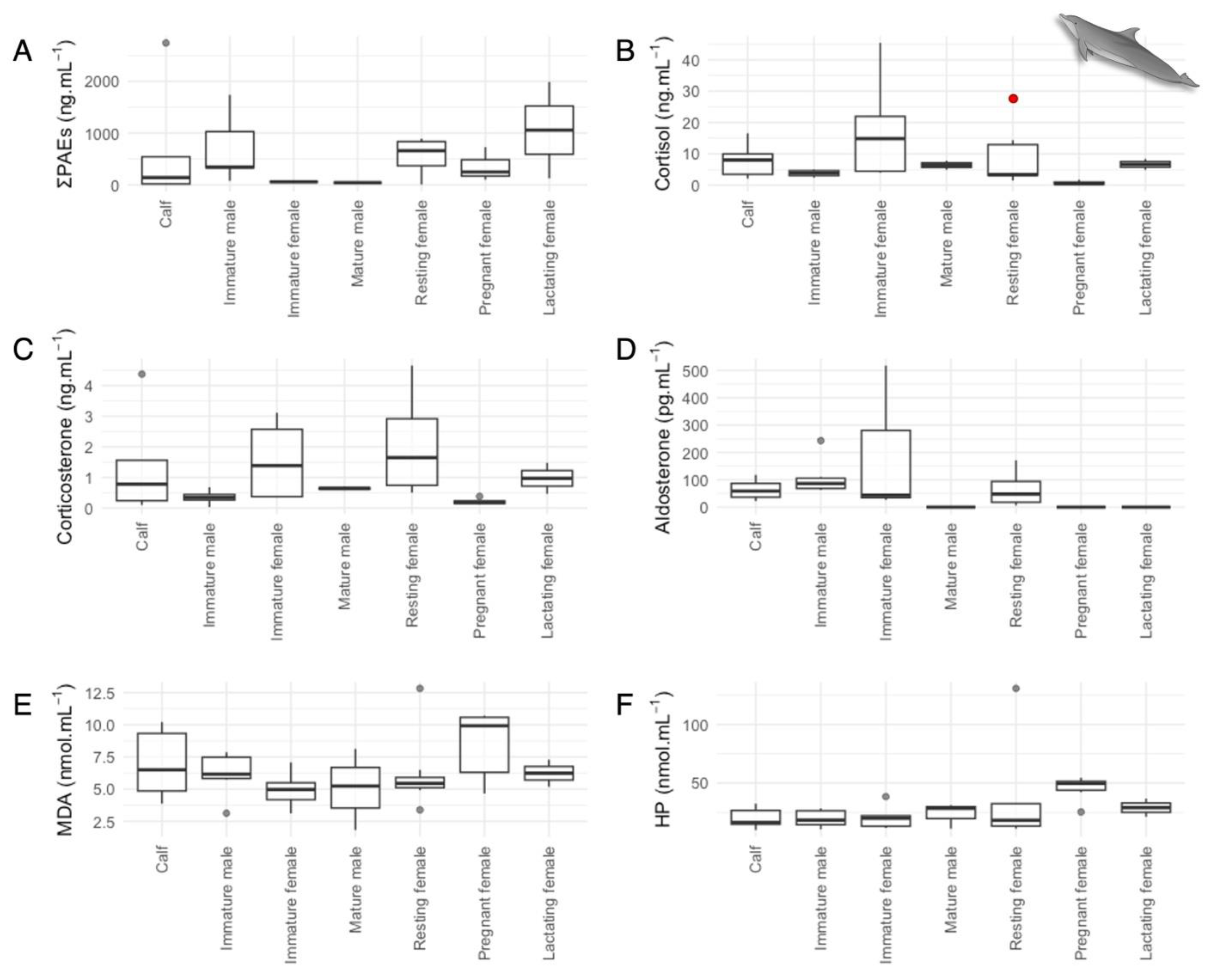 Animals 14 01488 g002