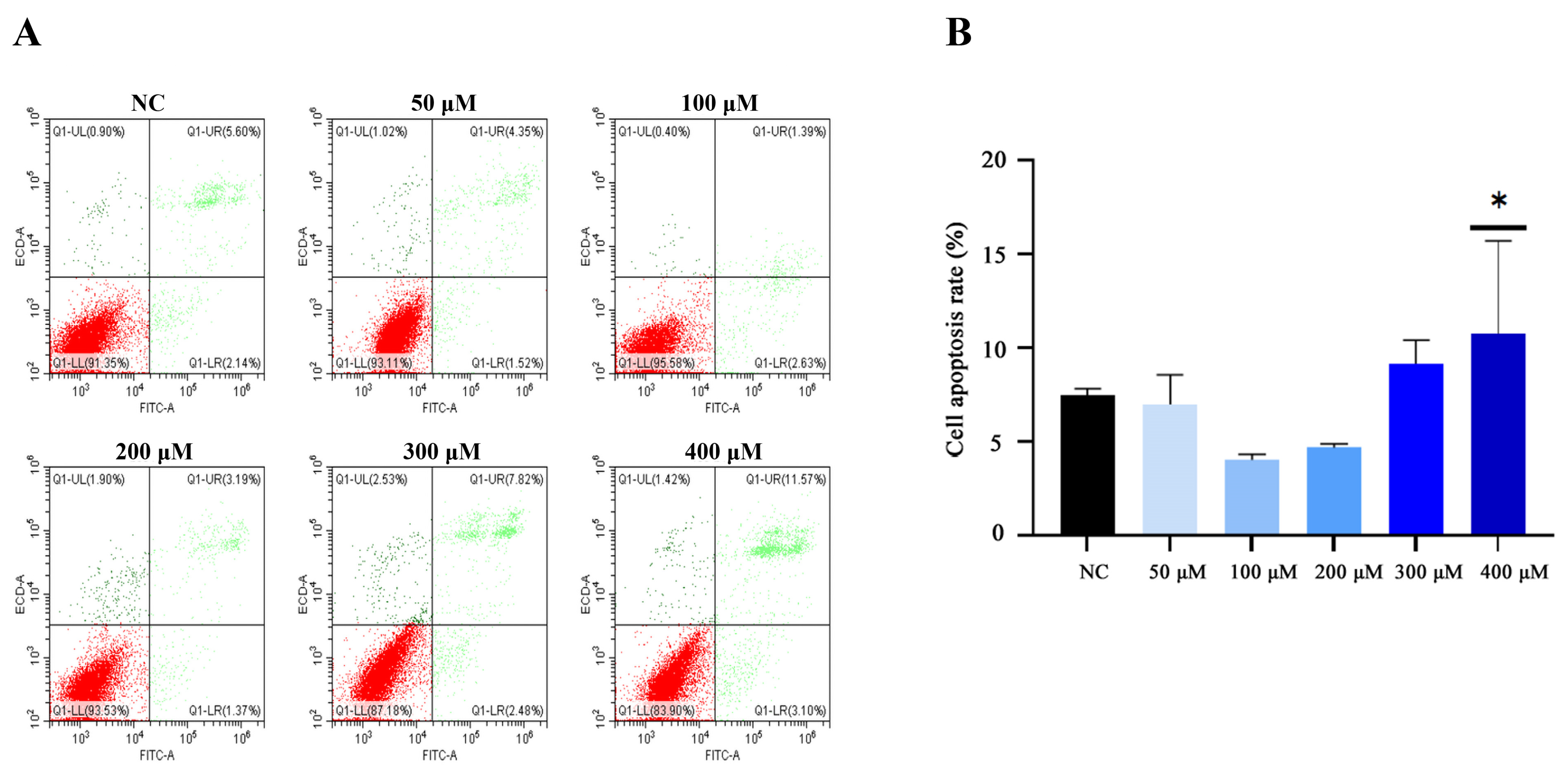 Animals 14 01493 g007