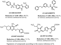 Antibiotics 02 00028 g008 200
