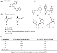 Antibiotics 02 00028 g009 200