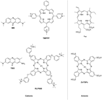 Antibiotics 02 00182 g002 200