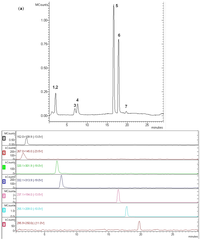 Antibiotics 02 00274 g001 200