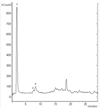 Antibiotics 02 00274 g003 200