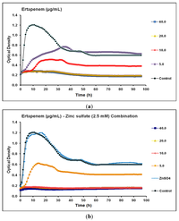 Antibiotics 03 00064 g006 200