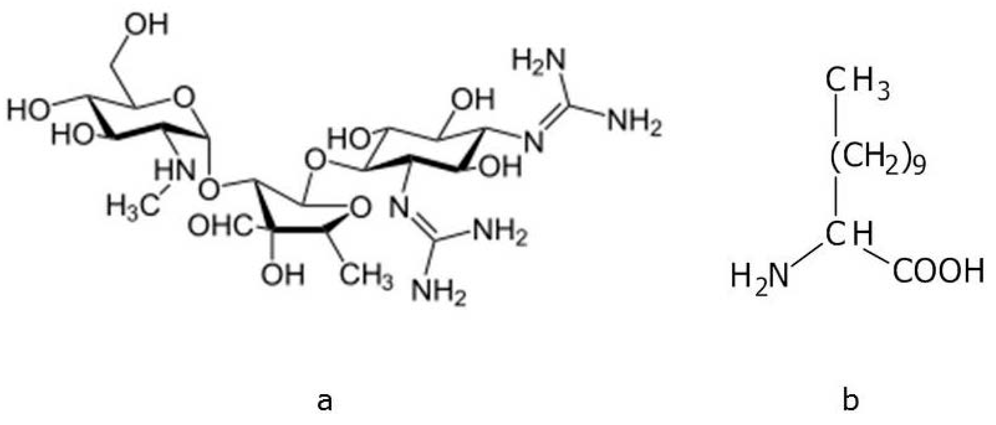 Antibiotics | Free Full-Text | Preparation and Antibiotics | Free Full-Text | Preparation and
