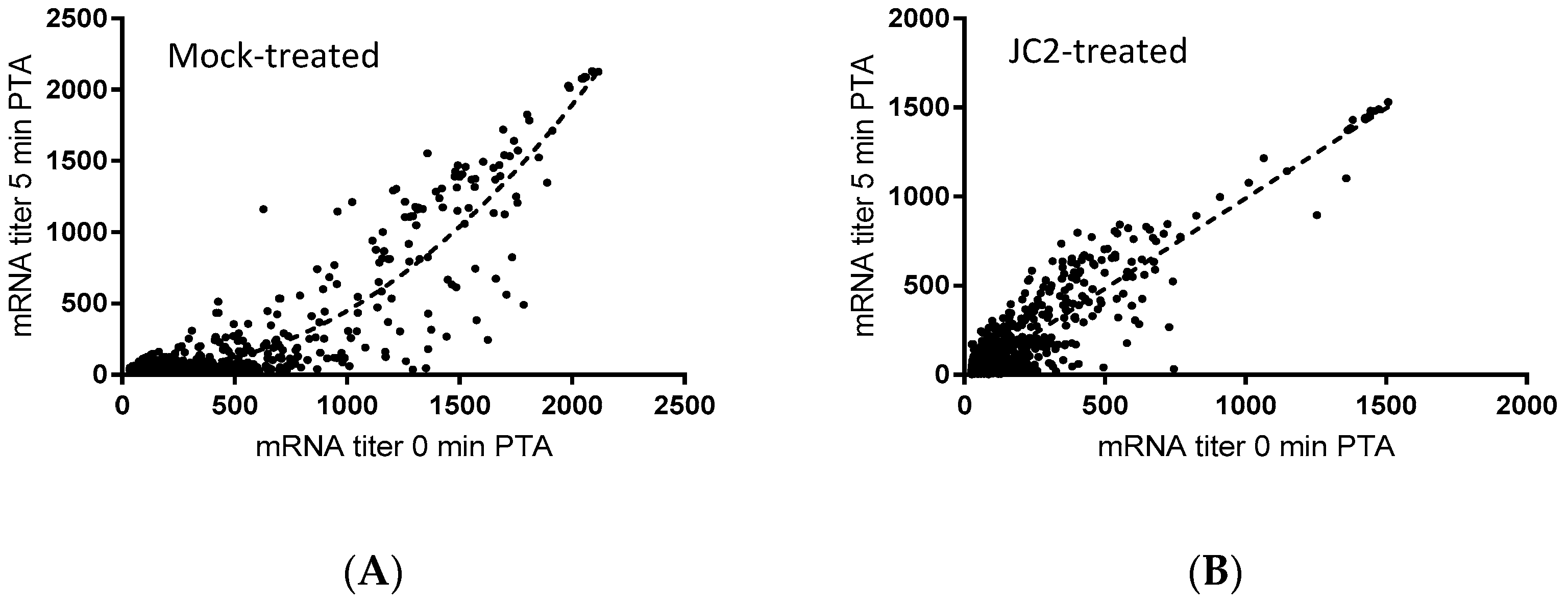 Antibiotics 08 00048 g004