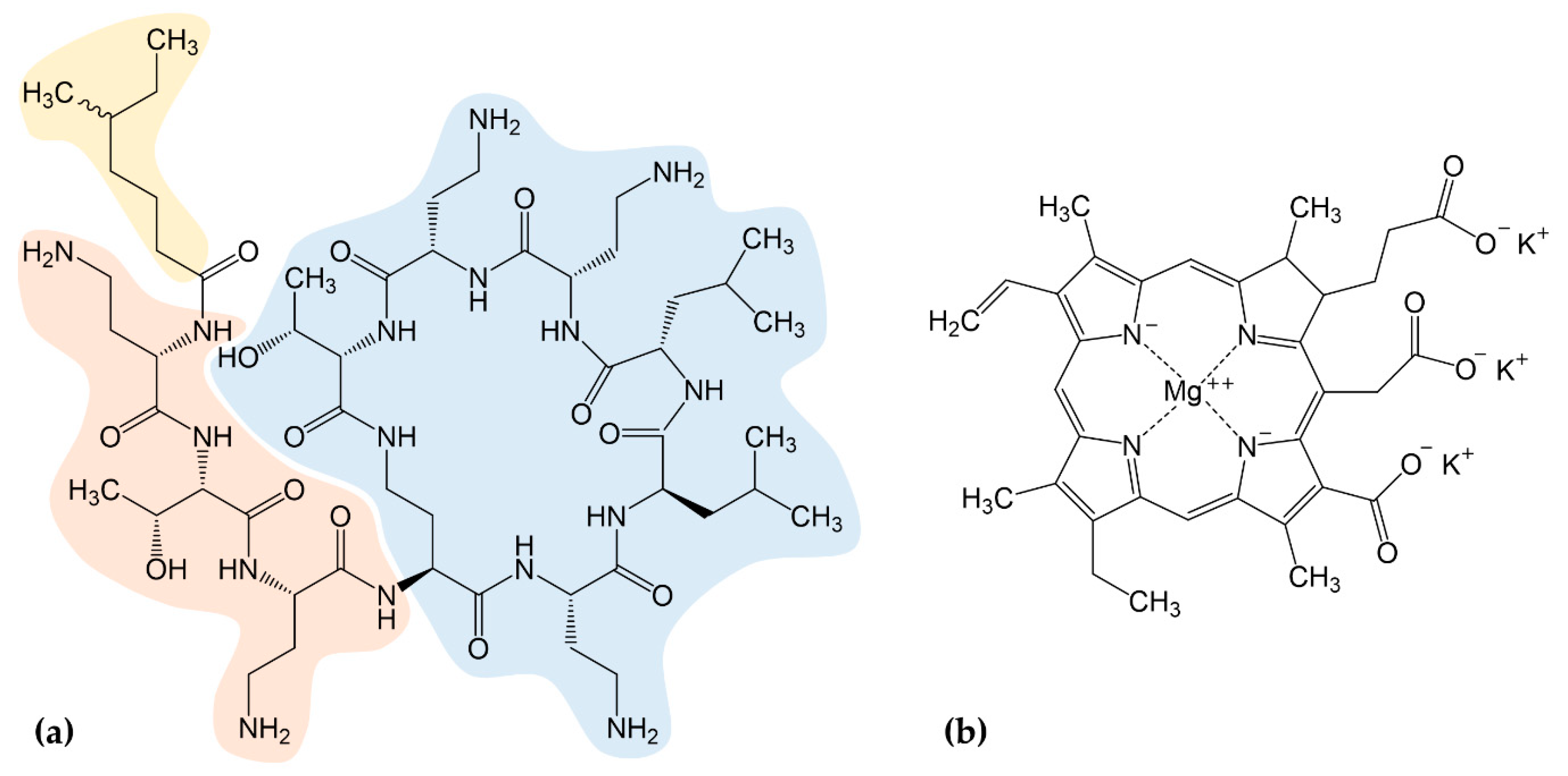 Antibiotics 08 00158 g001 Antibiotics 08 00158 g001
