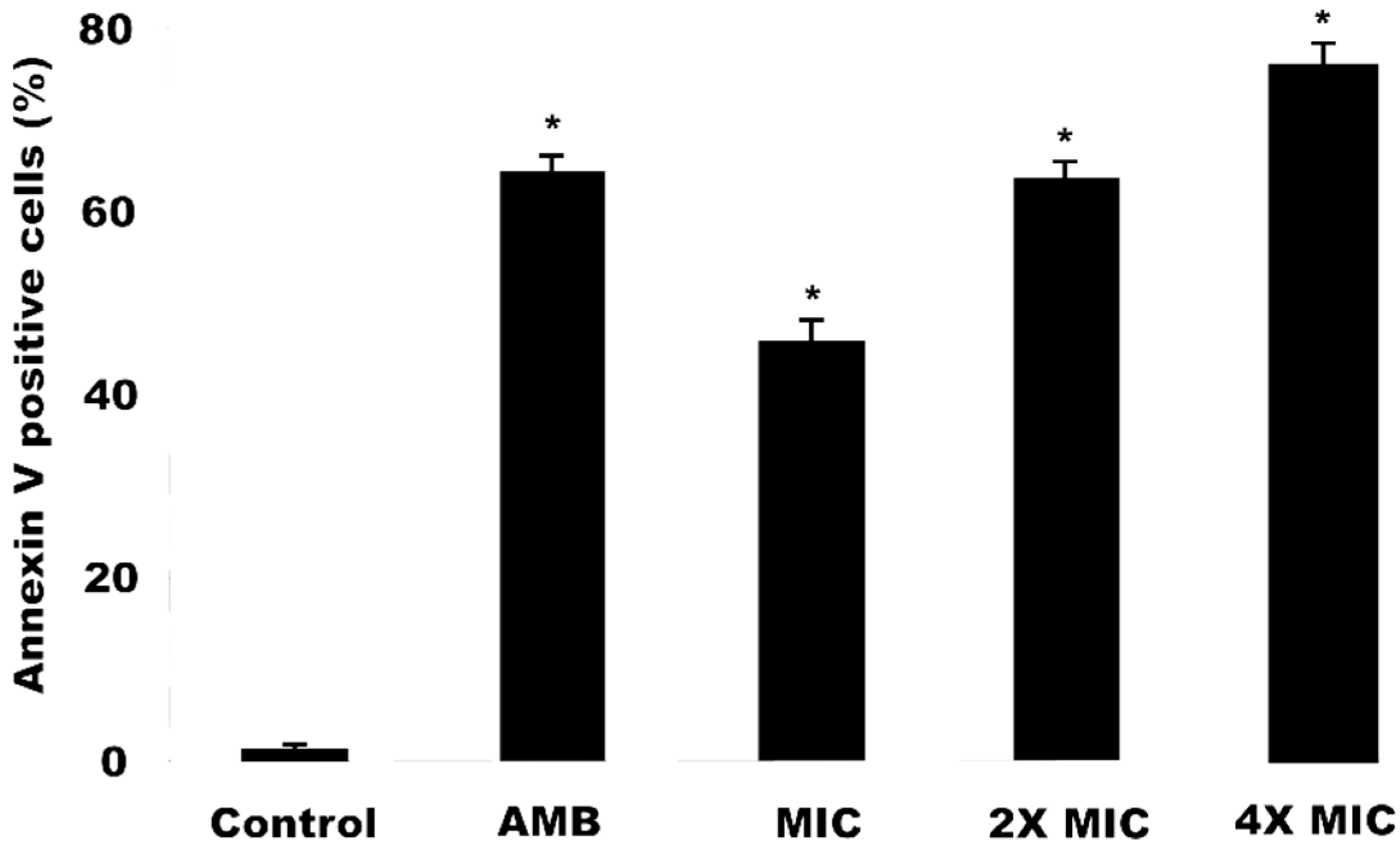 Antibiotics 09 00394 g002