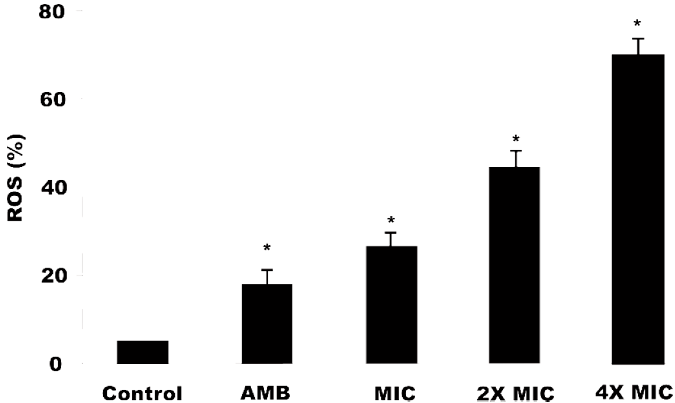 Antibiotics 09 00394 g003