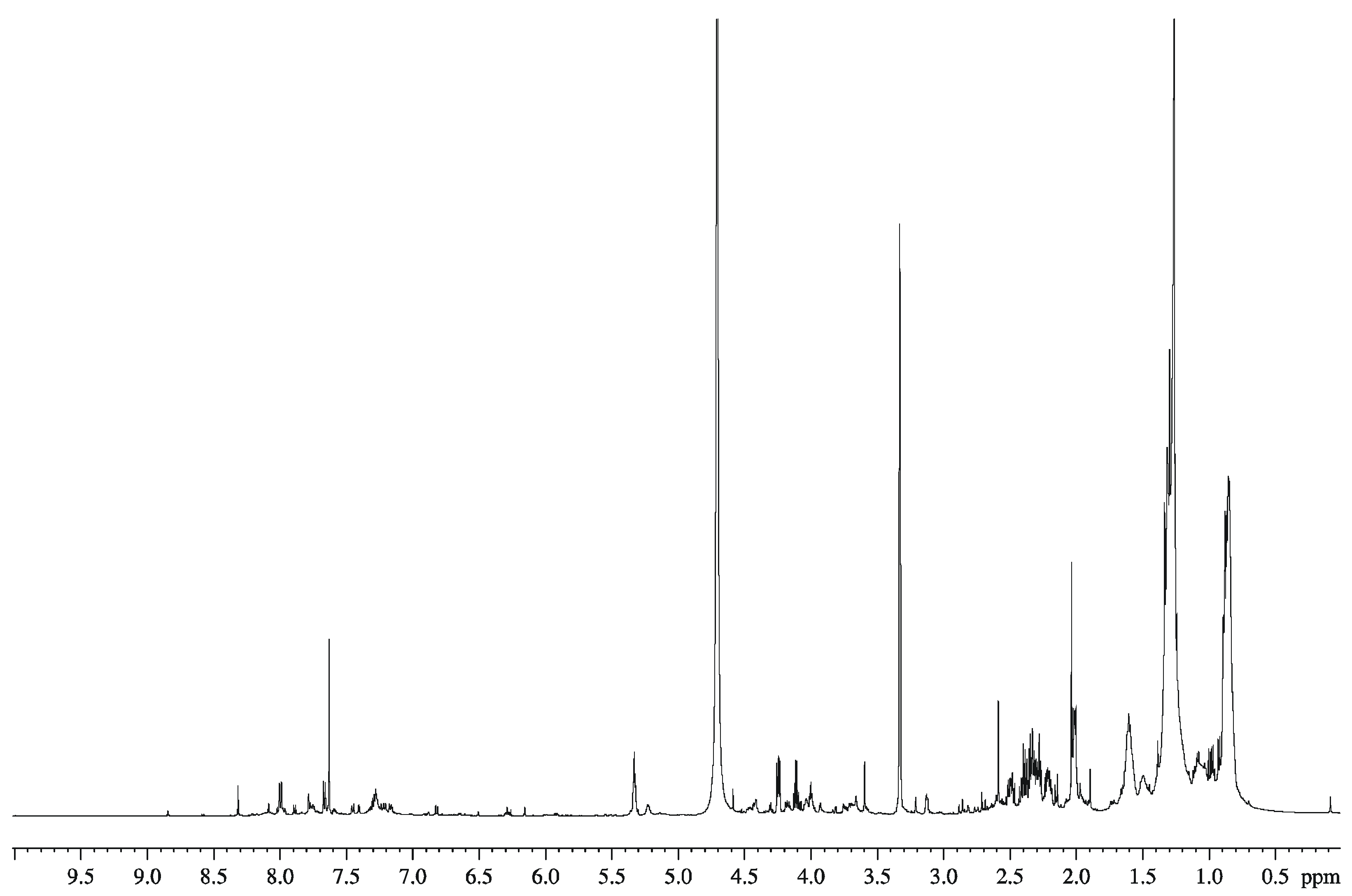 Antibiotics 10 00944 g009