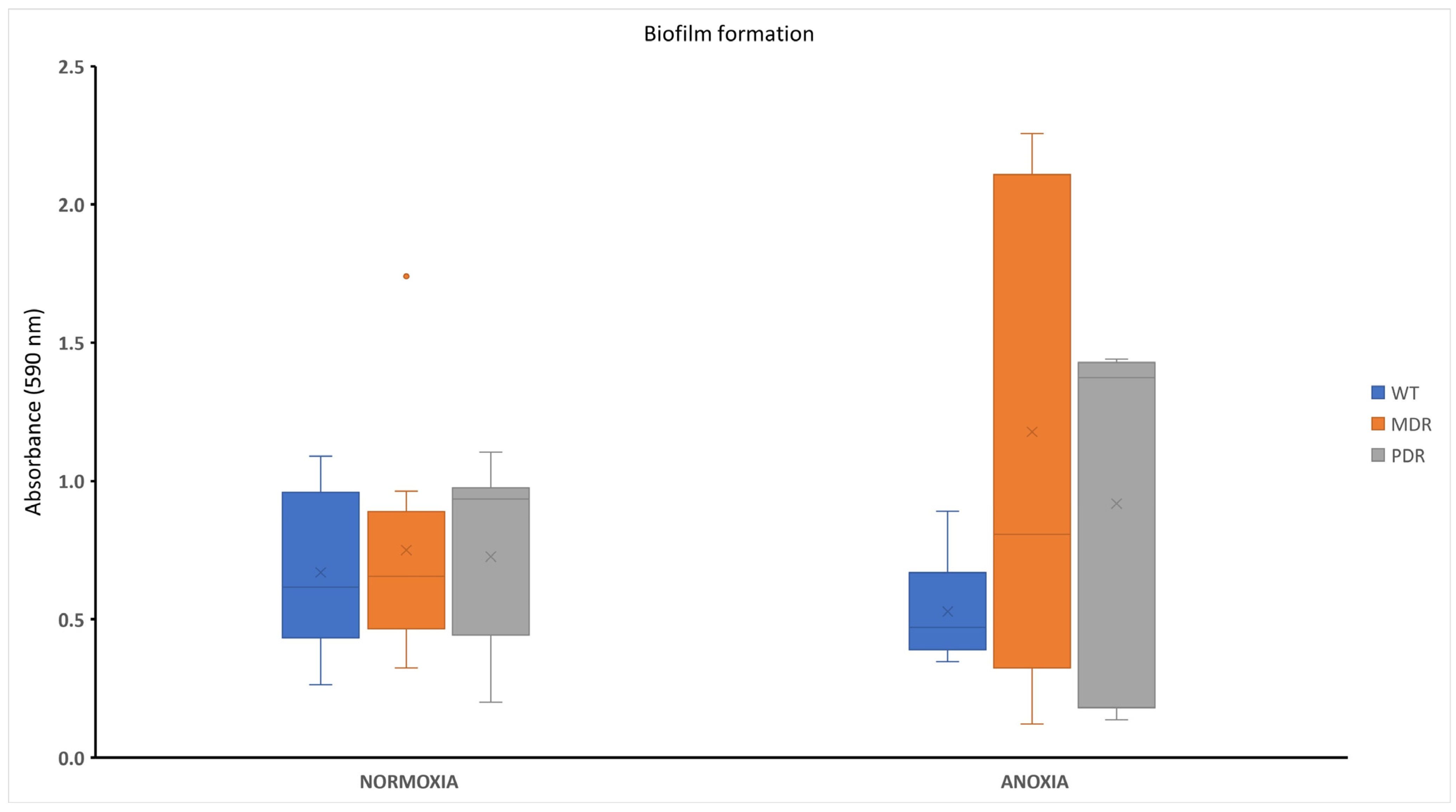 Antibiotics 13 00001 g003
