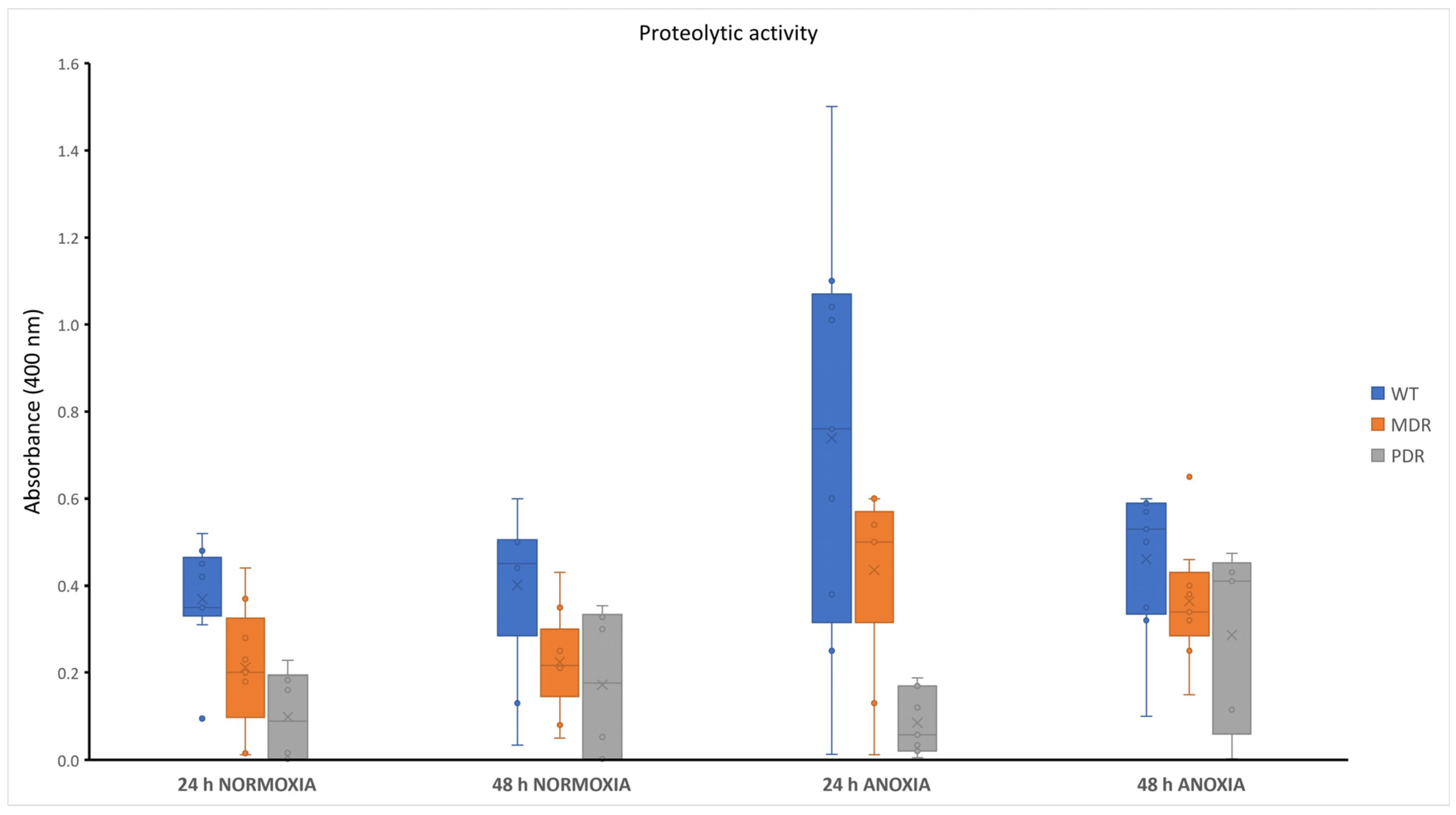 Antibiotics 13 00001 g004