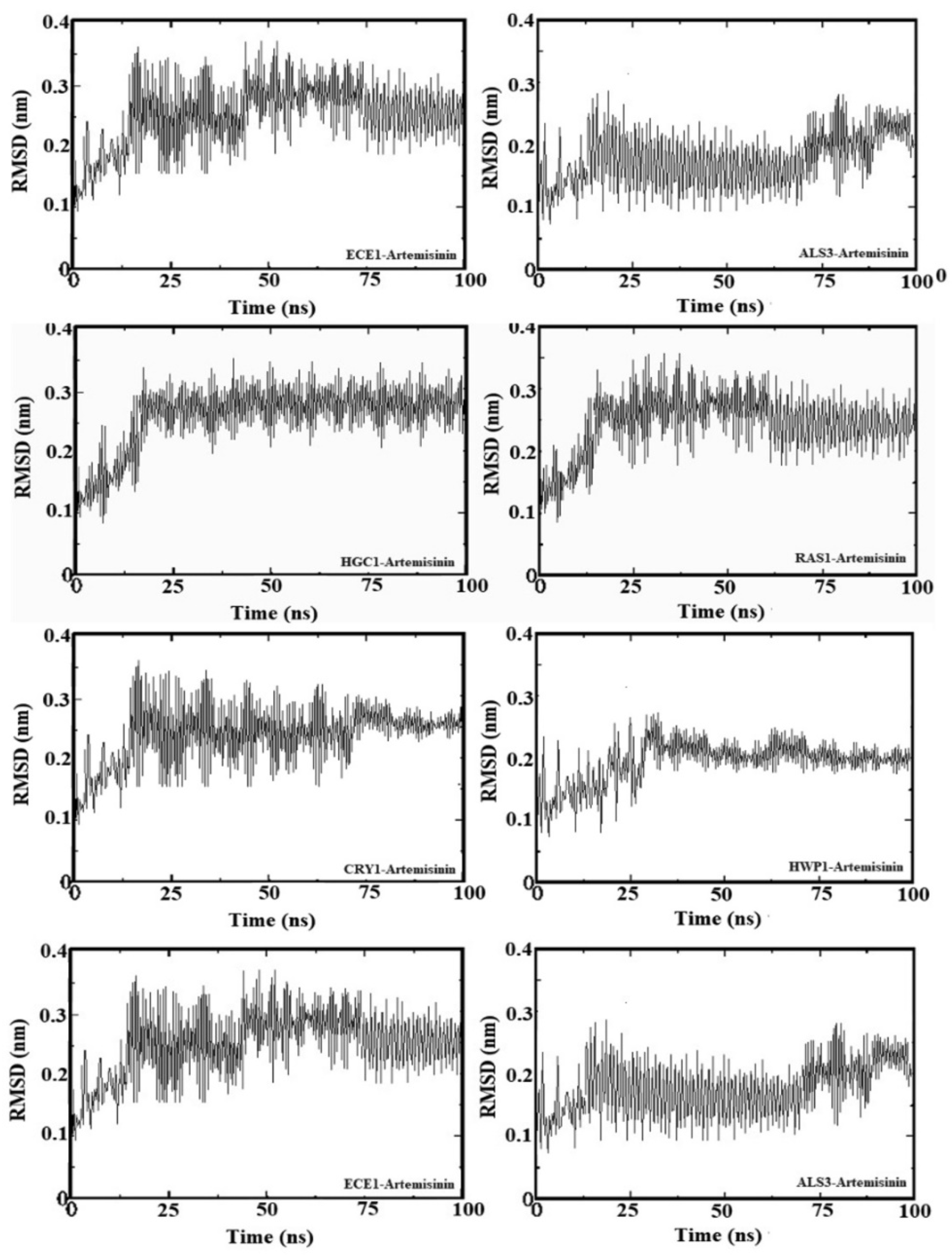 Antibiotics 13 00310 g004