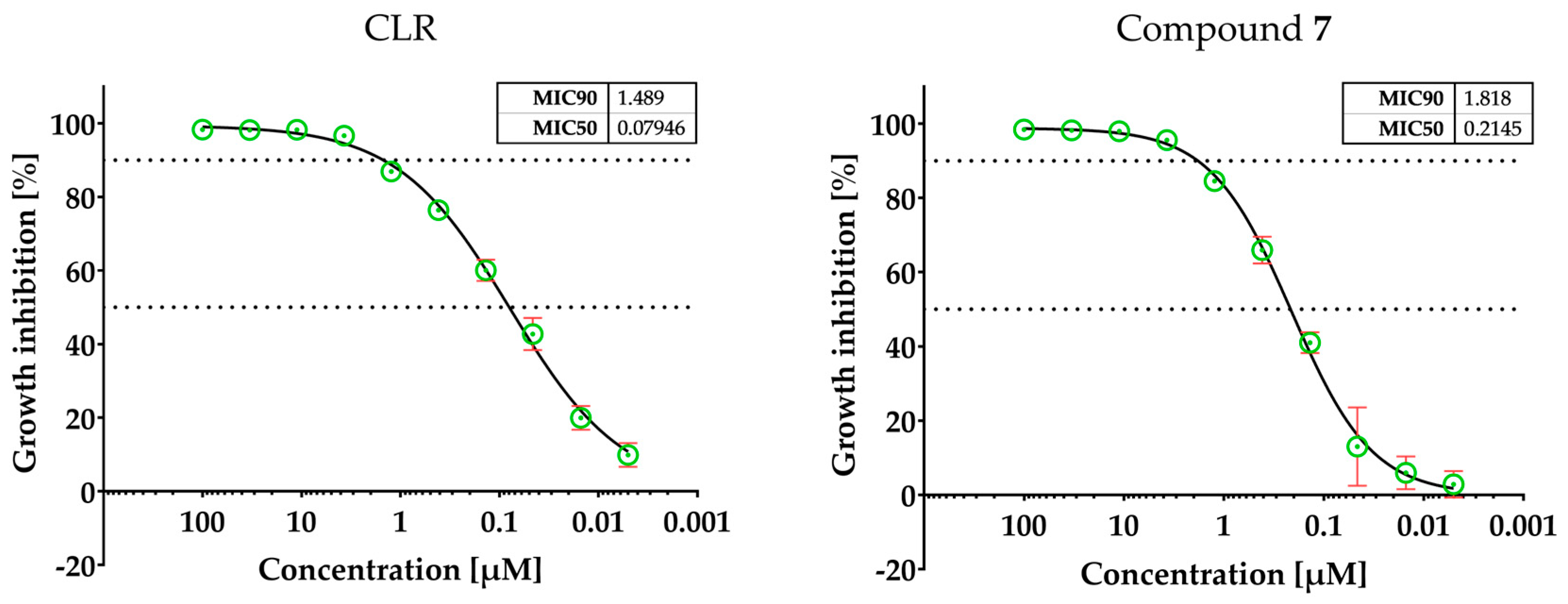 Antibiotics 13 00404 g001