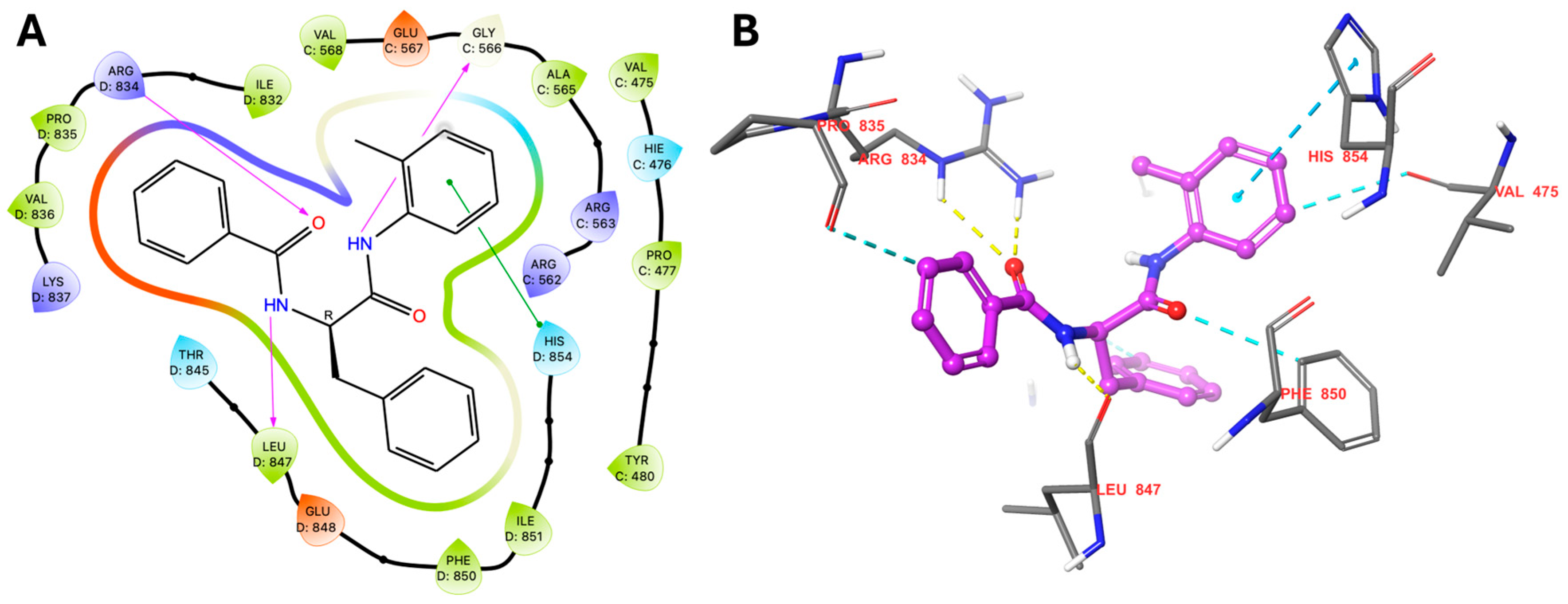 Antibiotics 13 00404 g002