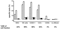 Antibodies 01 00088 g004 200