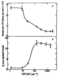Antibodies 01 00124 g004 200