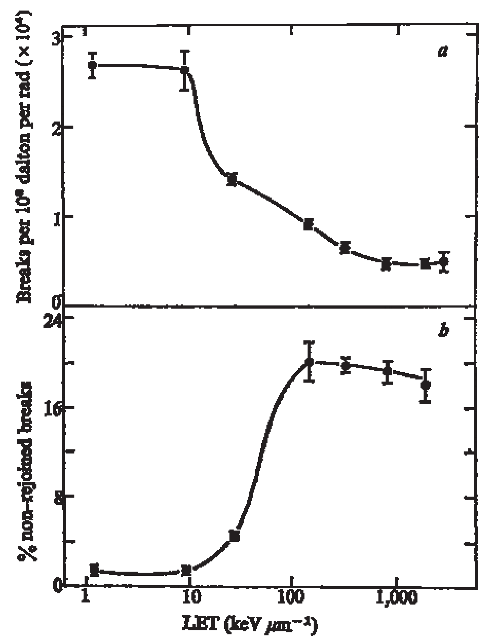 Antibodies 01 00124 g004