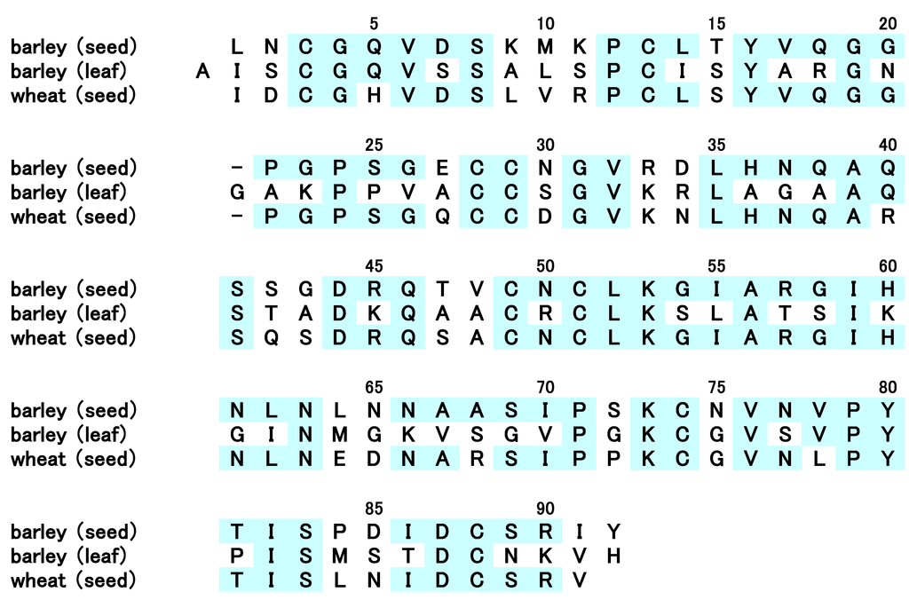 Antibodies 01 00259 g001 1024