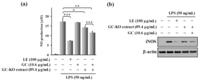 Antibodies 01 00294 g006 200